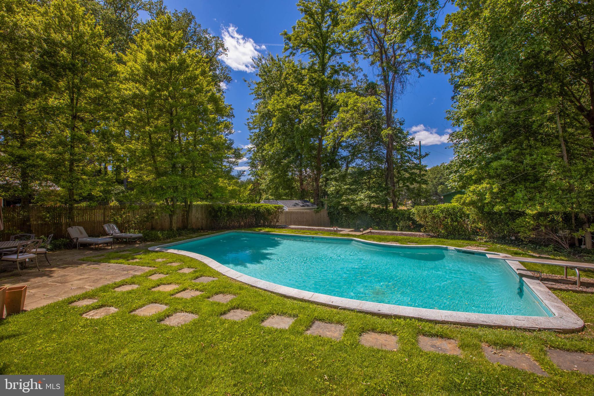 COUNTRY CLUB - Residential