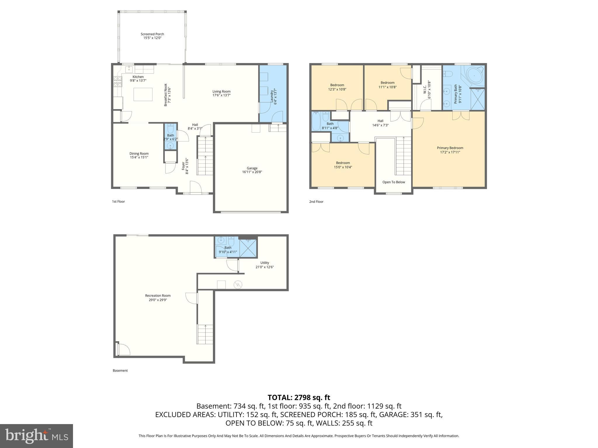 OAK GROVE FARM - Residential