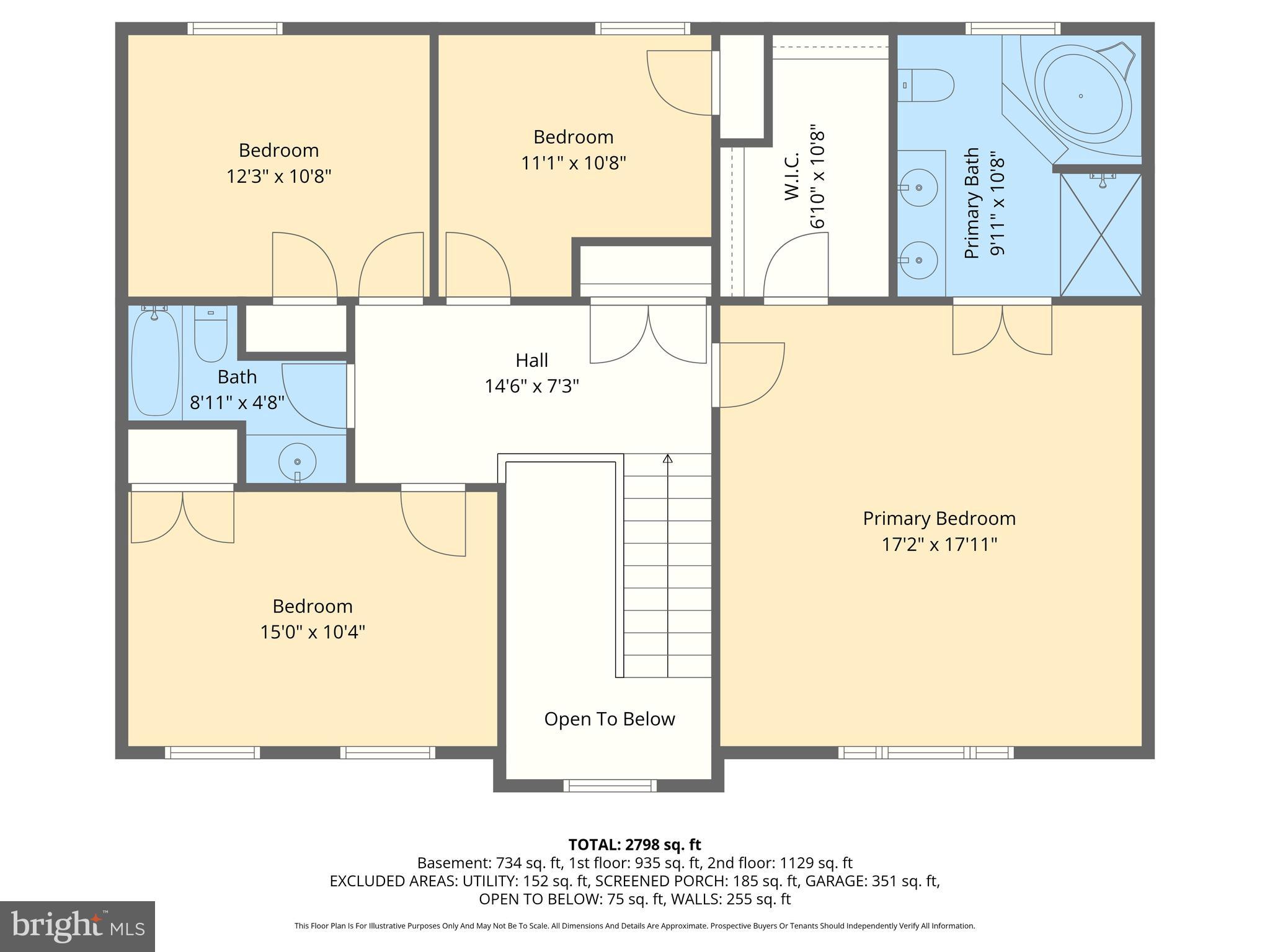 OAK GROVE FARM - Residential