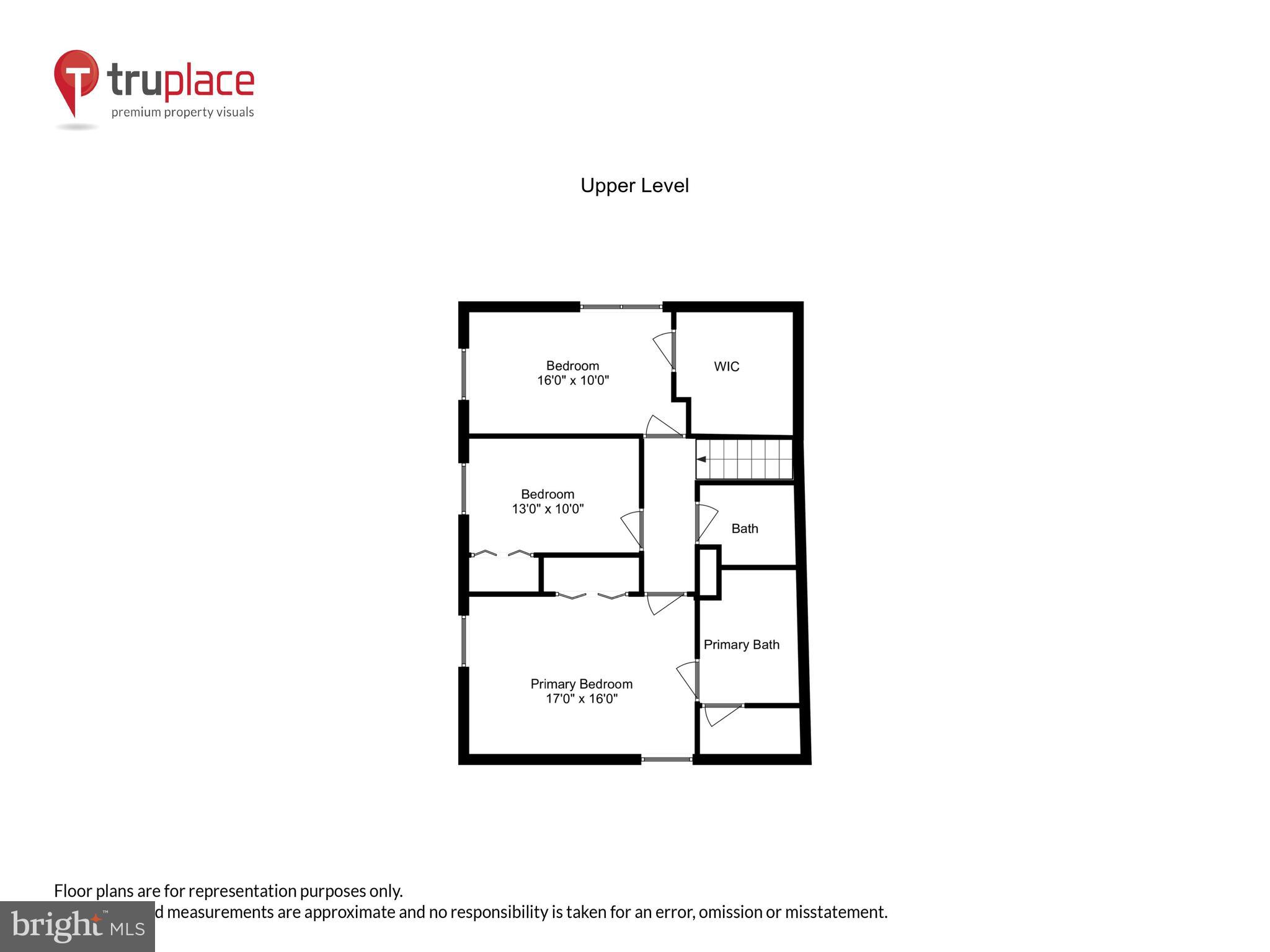 MONEYS CORNER - Residential