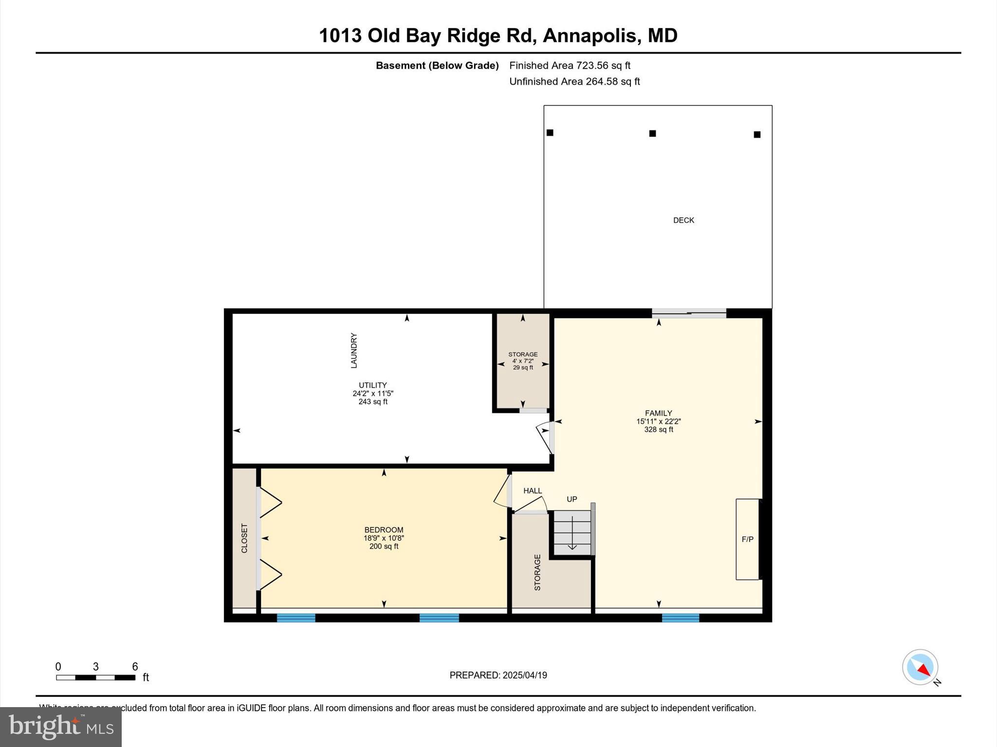 ANNAPOLIS ROADS - Residential