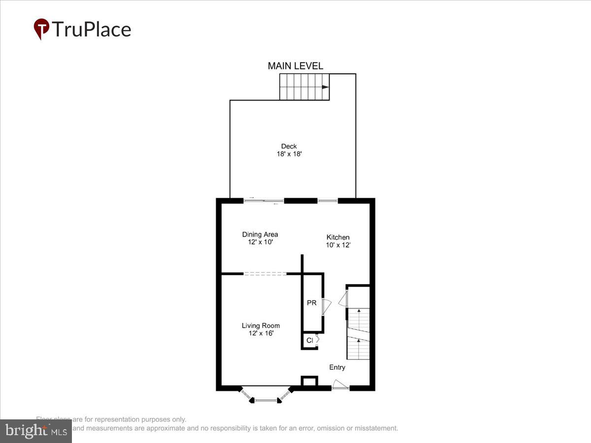 ROCKSHIRE TOWNHOMES - Residential