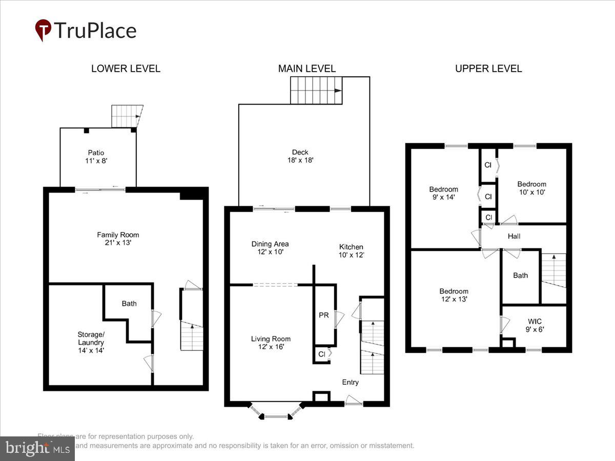 ROCKSHIRE TOWNHOMES - Residential