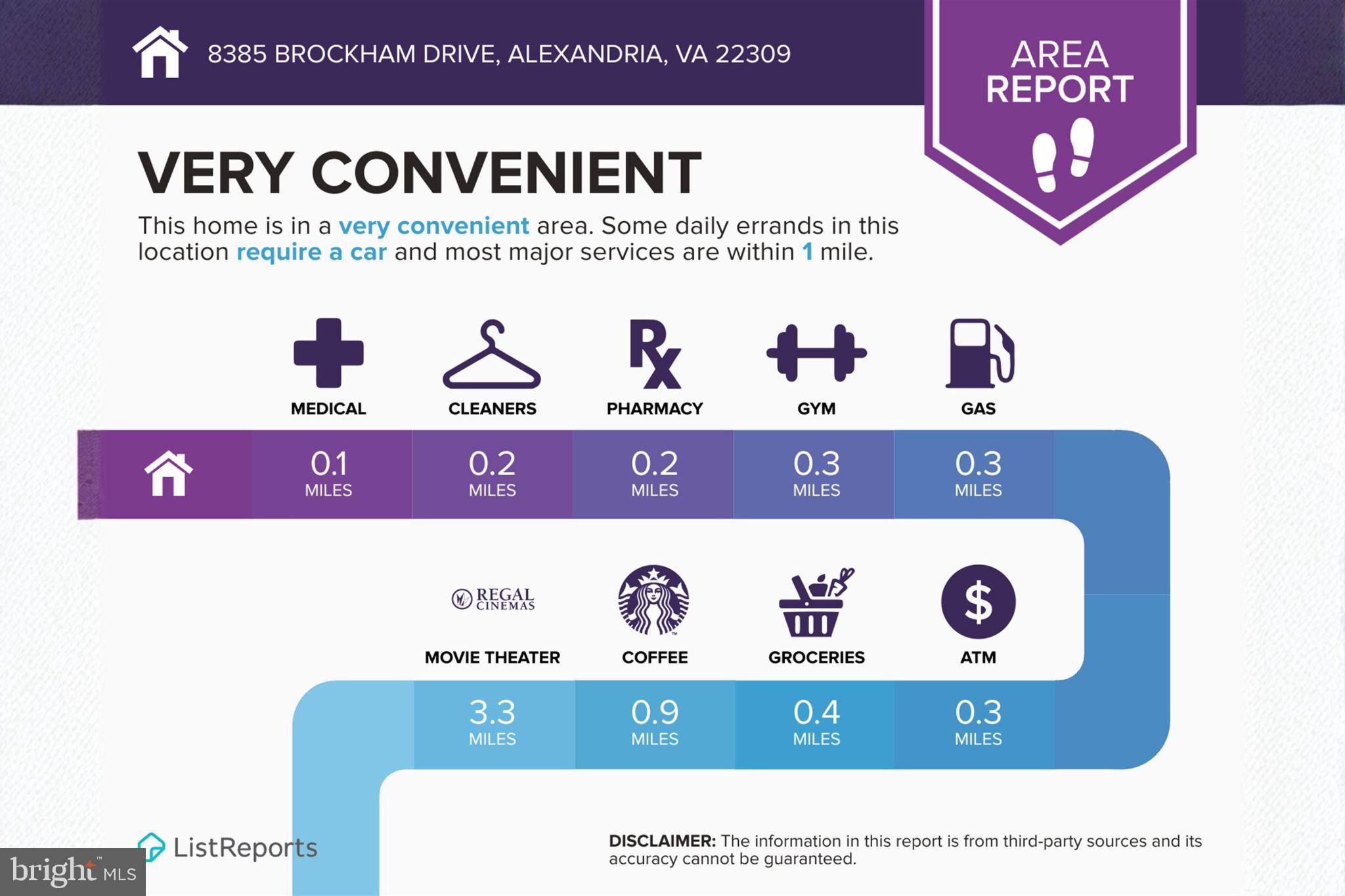 MOUNT VERNON LAKES - Residential