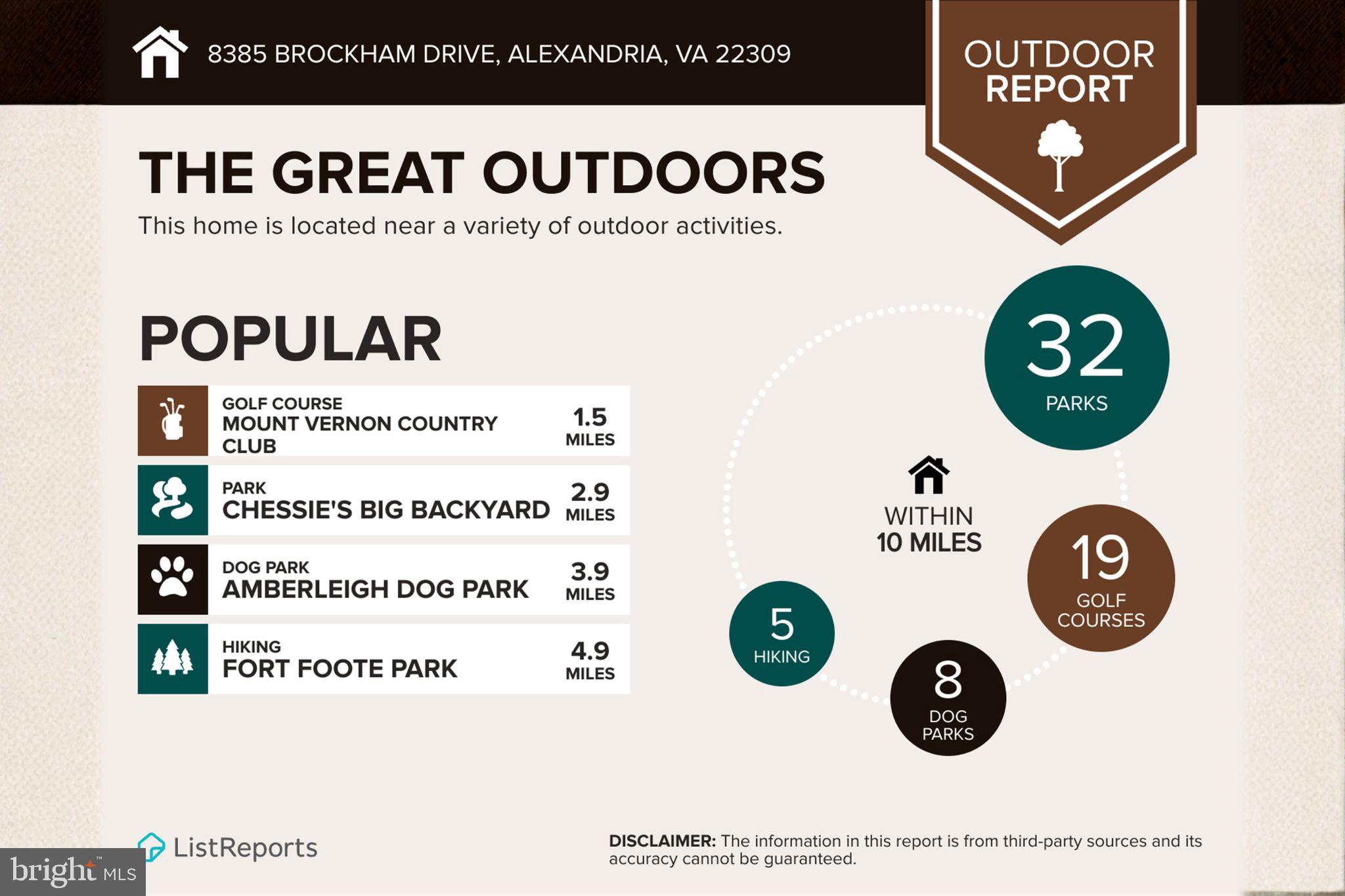 MOUNT VERNON LAKES - Residential