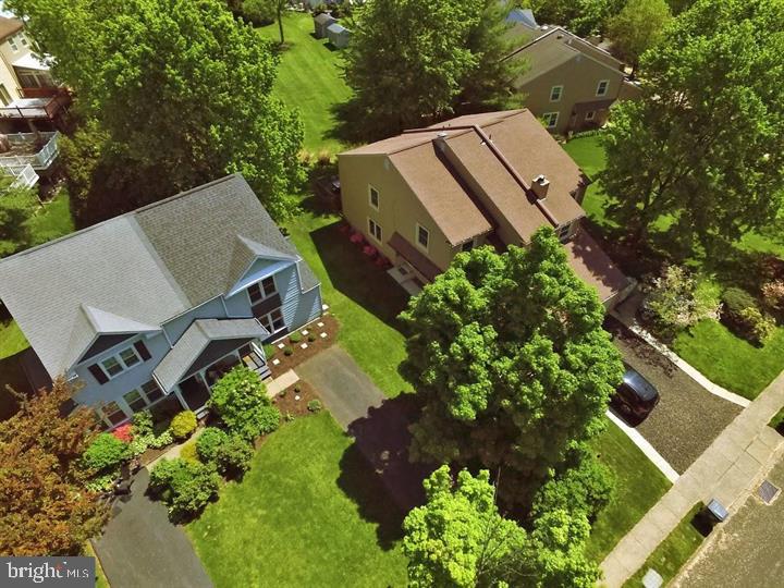 SANDY RIDGE ACRES - Residential