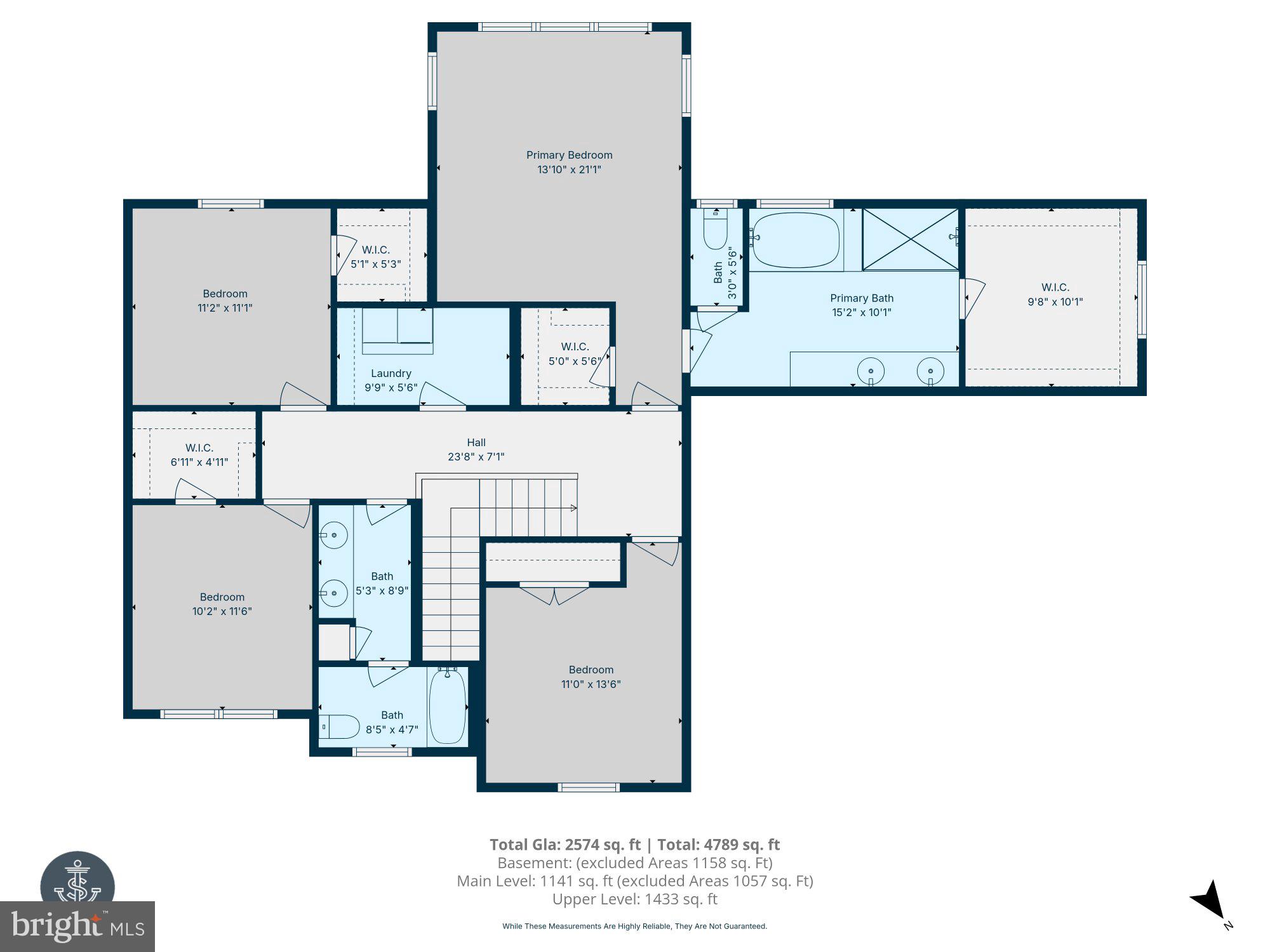 TURNBULL ESTATES - Residential