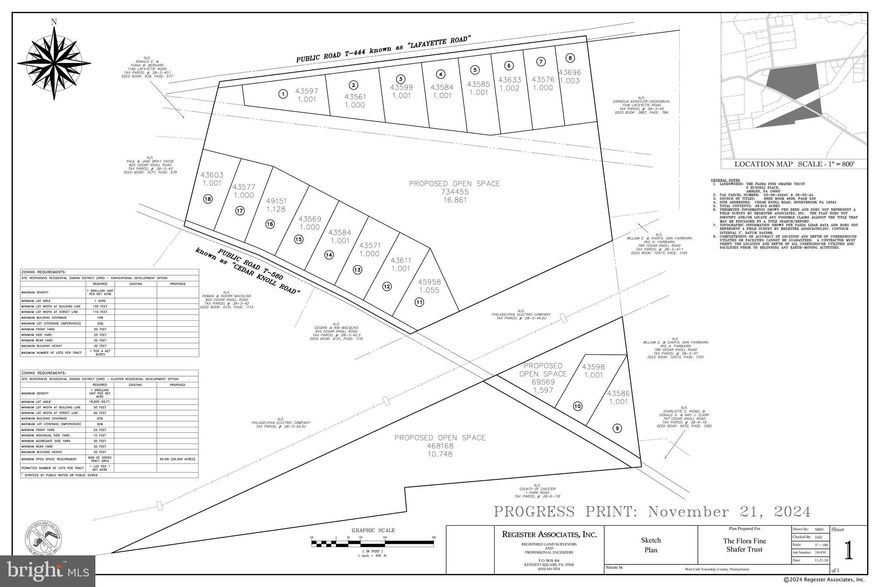 Potential residential subdivision. Three (3) vacant land parcels totaling 50+/- acres located in West Caln Township, Chester County, PA.  are being offered as a package. Attention all builders, land developers and investors. Seller may consider an Agreement of Sale contingent on subdivision approval (at Buyer's expense). Properties are located in proximity to Hibernia County Park. Hibernia County Park consists of over 900 acres of trails, woodlands, meadows, open fields, play areas, pavilions and picnic areas. Popular fishing sites include the Brandywine Creek’s west branch, Birch Run. Chambers Lake is a wonderful location for boating and fishing. The attached progress print is a concept sketch plan prepared by Regester Associates, Inc. dated November 24, 2024. To date, no subdivision plan has been proposed and/or submitted to West Caln Township for review and/or potential approval. This concept sketch plan is based on the West Caln Township Site Responsive Residential (SRR) District which permits smaller lots (smaller than 4 acres), provided, 60% of the acreage is designated as open space. Please see the attached West Caln Township zoning map and Article V, SRR – Site Responsive Residential District information. No due diligence has been performed by the Seller and/or their representatives relating to the availability of public water, public sewer and/or on-site septic or well water. The Sellers, Brokers and Agents make no representations as any potential/future subdivision and/or their related approvals for the properties by any governmental authorities; and/or the potential lot yield which may or may not be obtained through a proposed subdivision approval process. All information provided herein and other documents referenced as attachments are subject to errors and omissions. Please verify the accuracy of all data with the county, municipality and/or any other applicable governmental authority.