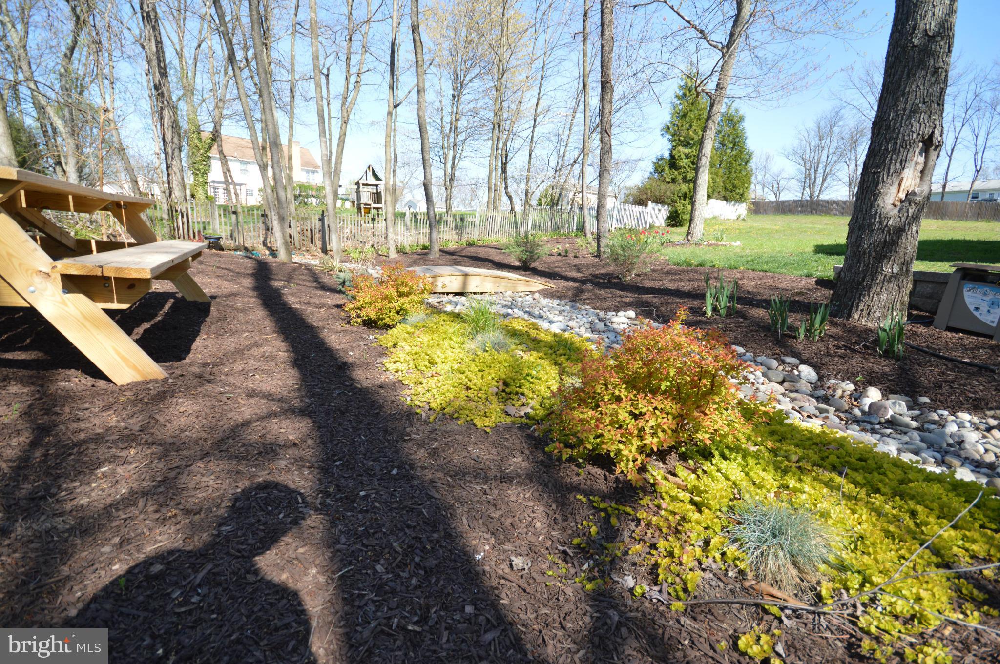 FOREST HEIGHTS - Residential