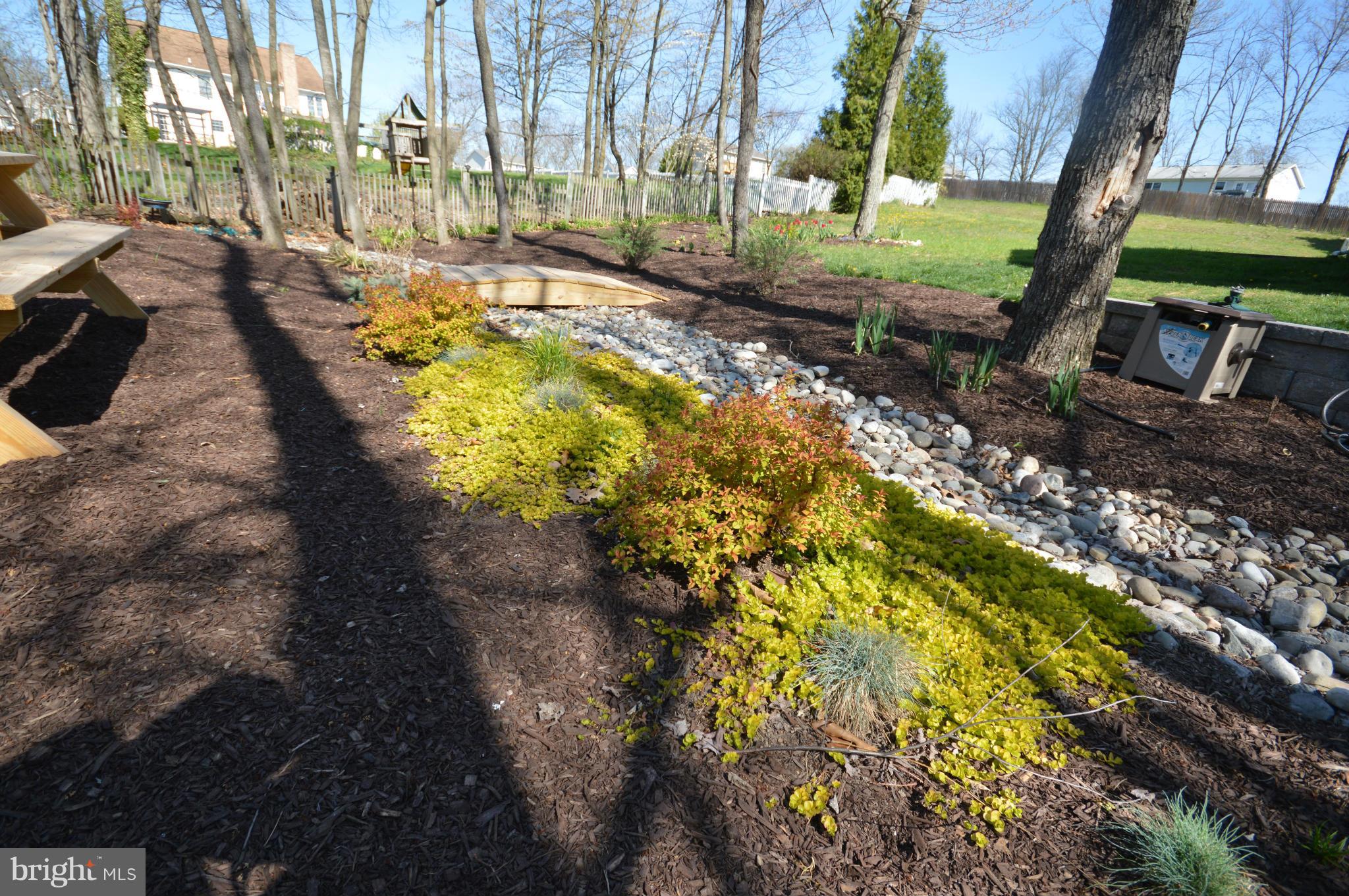 FOREST HEIGHTS - Residential