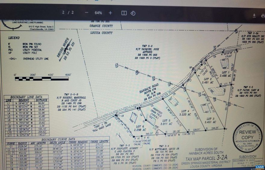 Great building lots located 5 minutes from Gordonsville and 15 minutes from the Zion Crossroads at the newest subdivision in Gordonsville, Hanback Acres South. No HOA, No Restrictions. The subdivision has beeen approved by Louisa County and recorded. Initial soil studies available upon request.