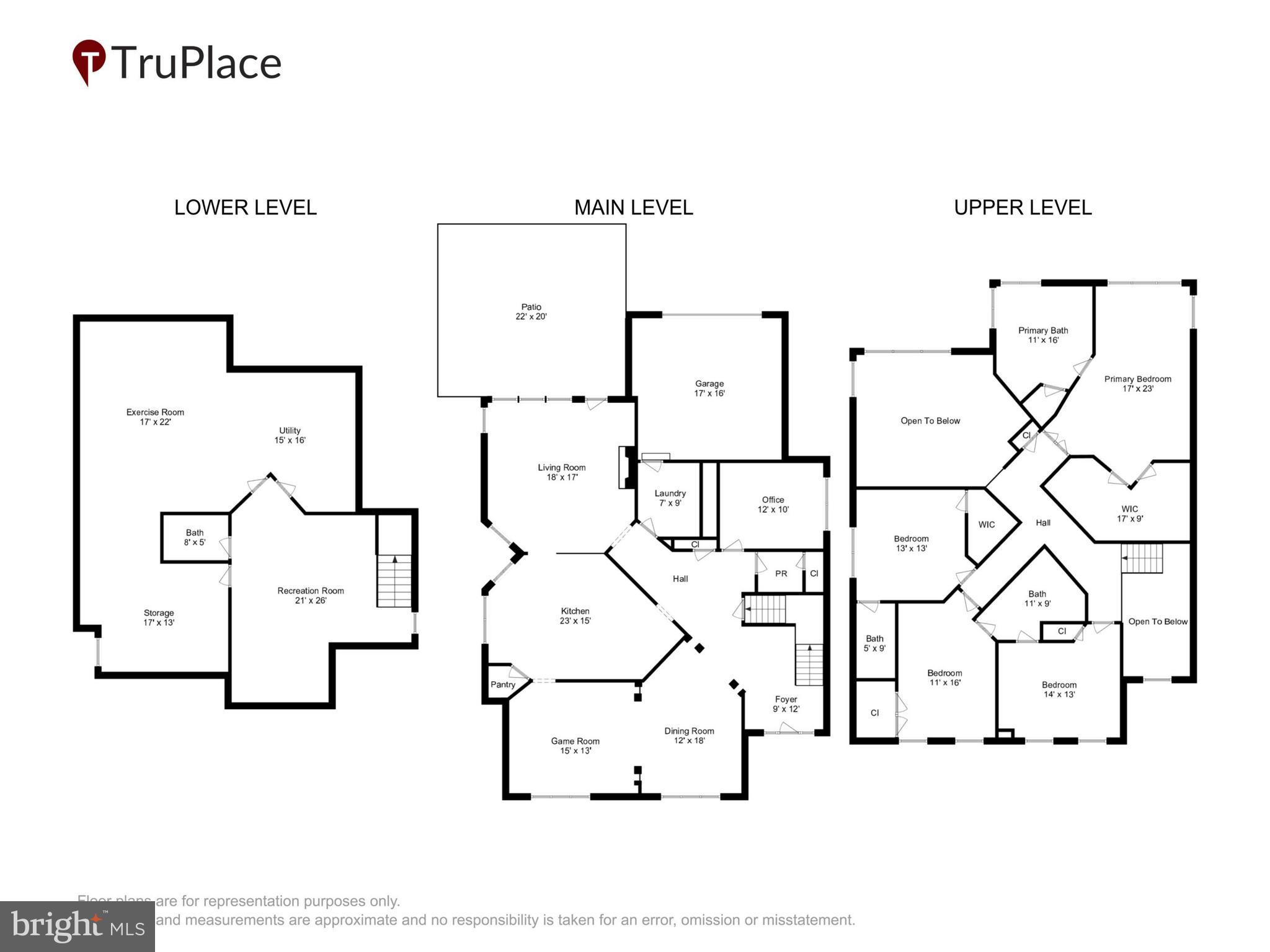 KINGSPORT - Residential