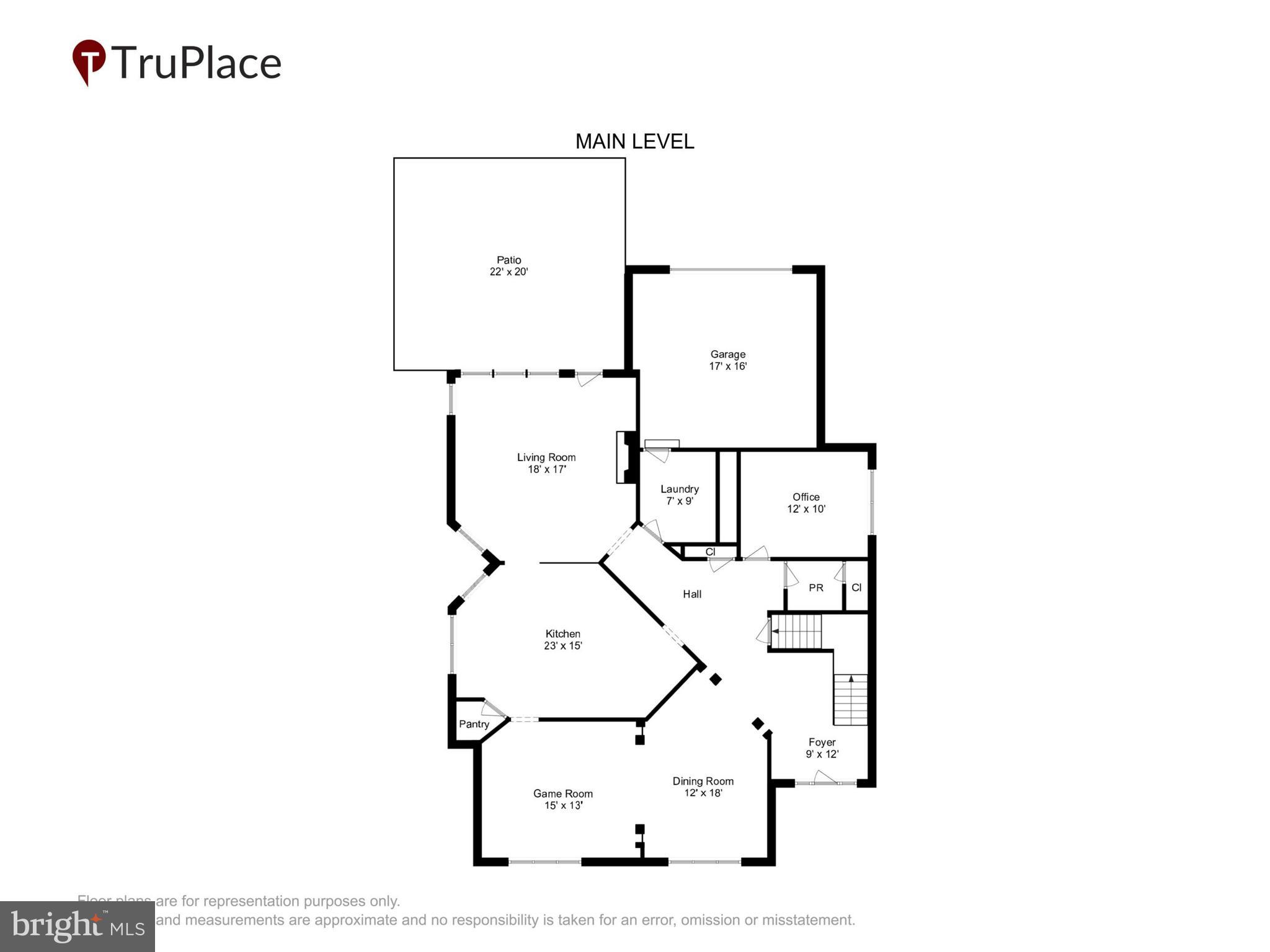 KINGSPORT - Residential
