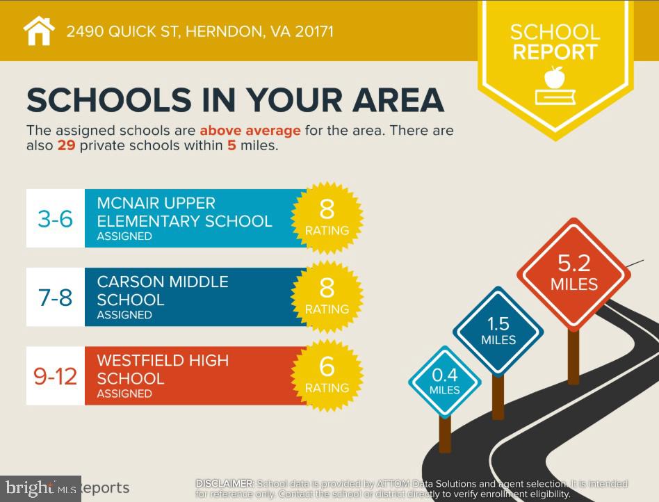 MANORS AT MCNAIR FARMS - Residential