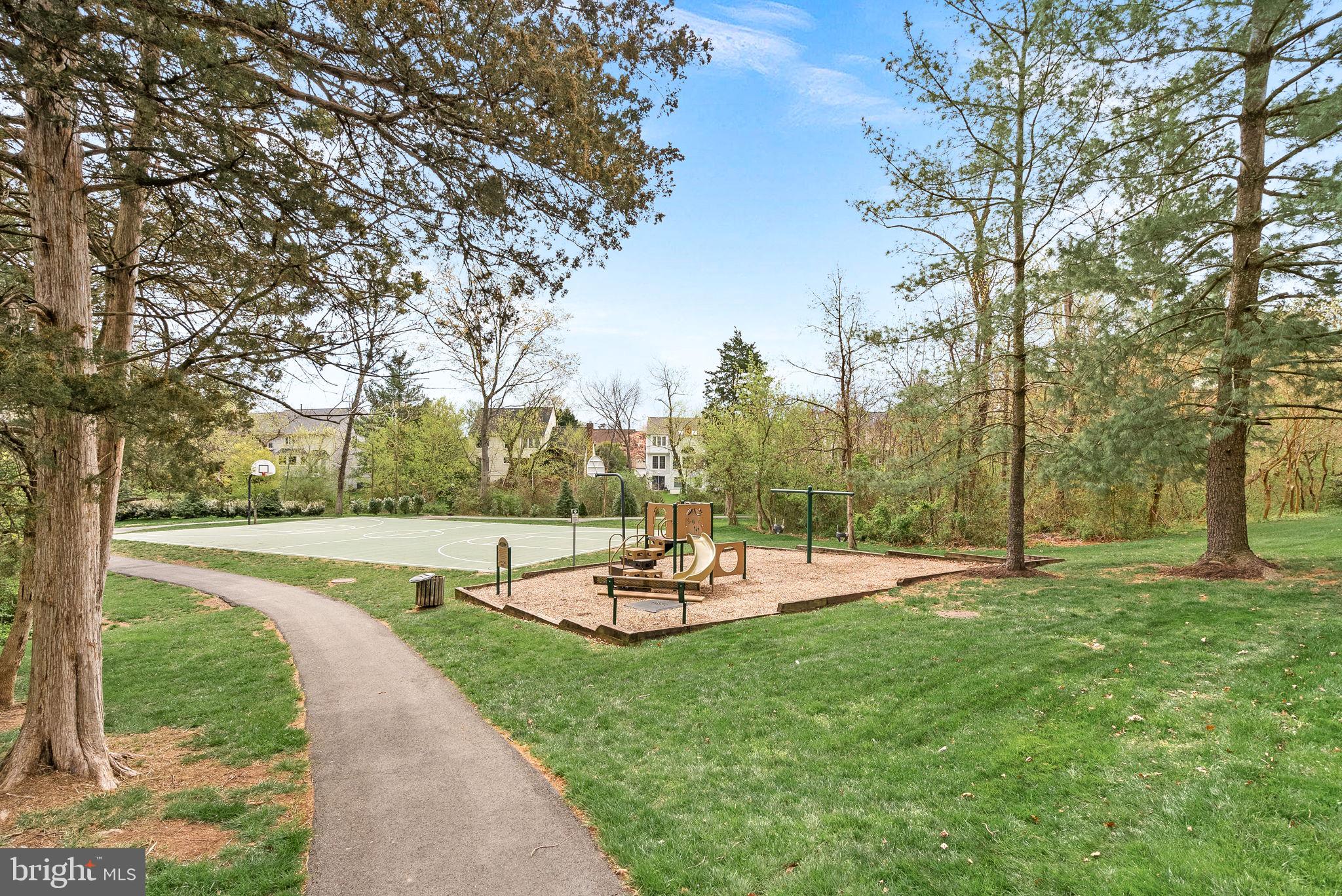 ASHBURN FARM - Residential