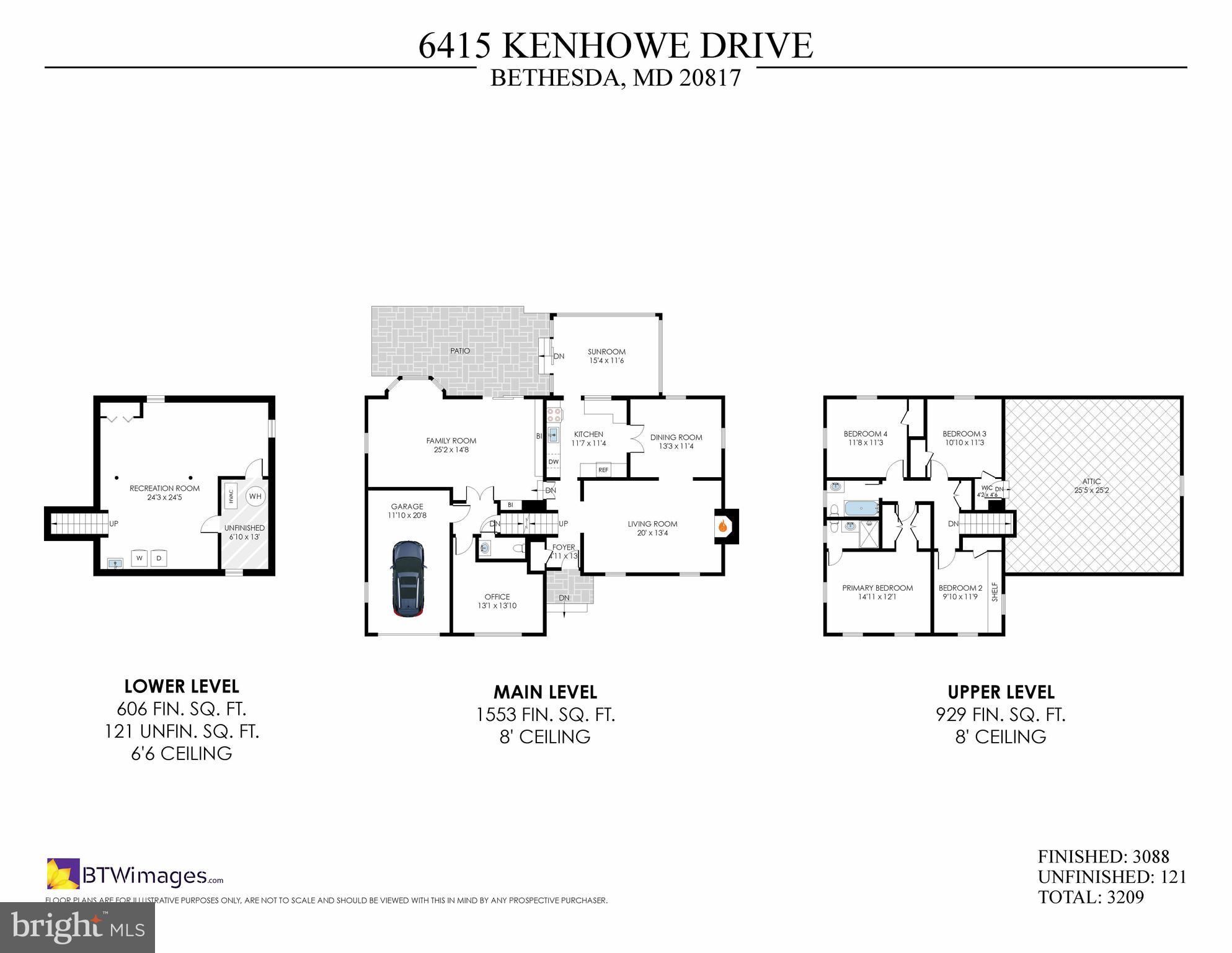 MASS AVE FOREST - Residential