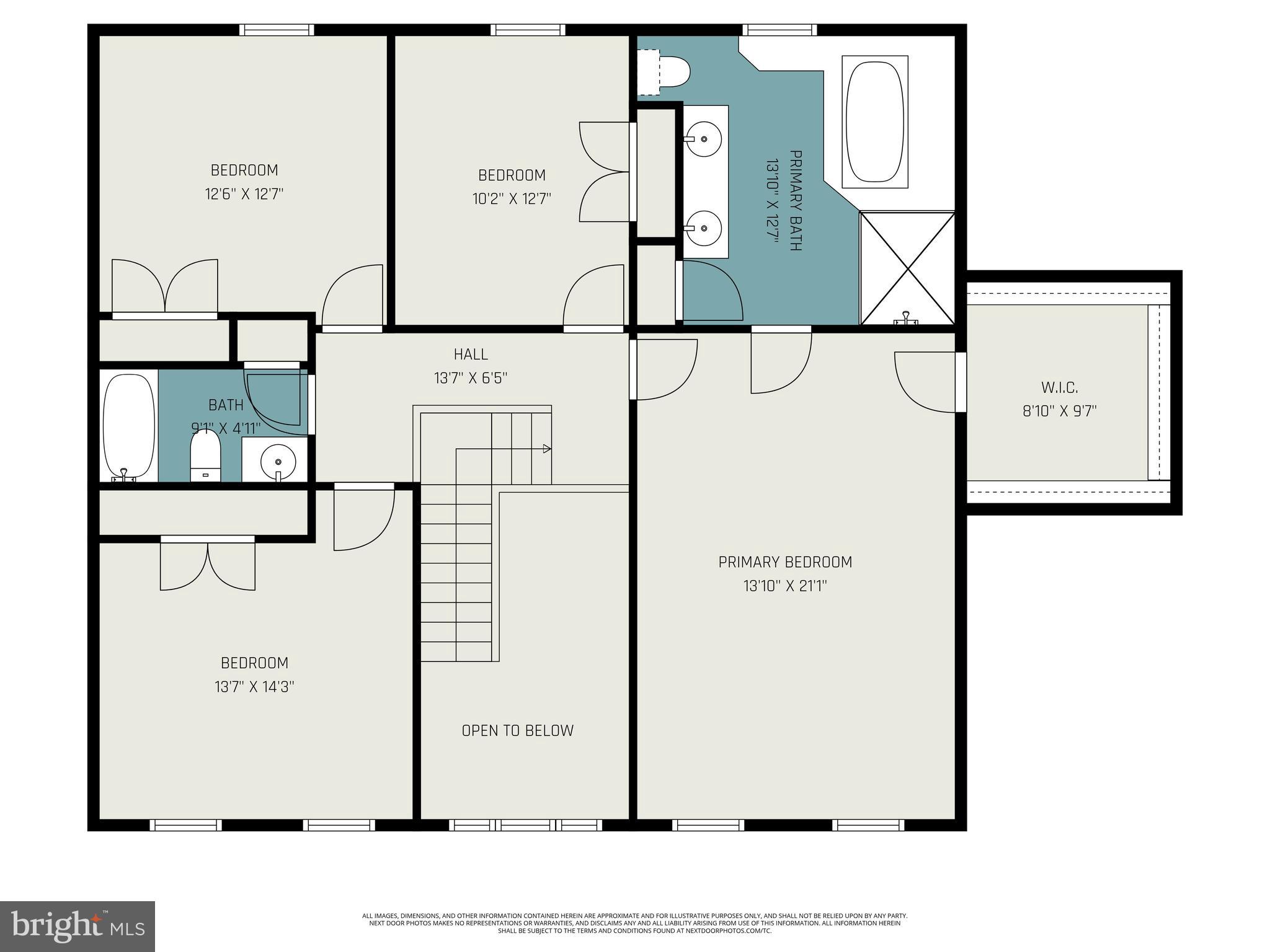 BURGUNDY FARMS - Residential