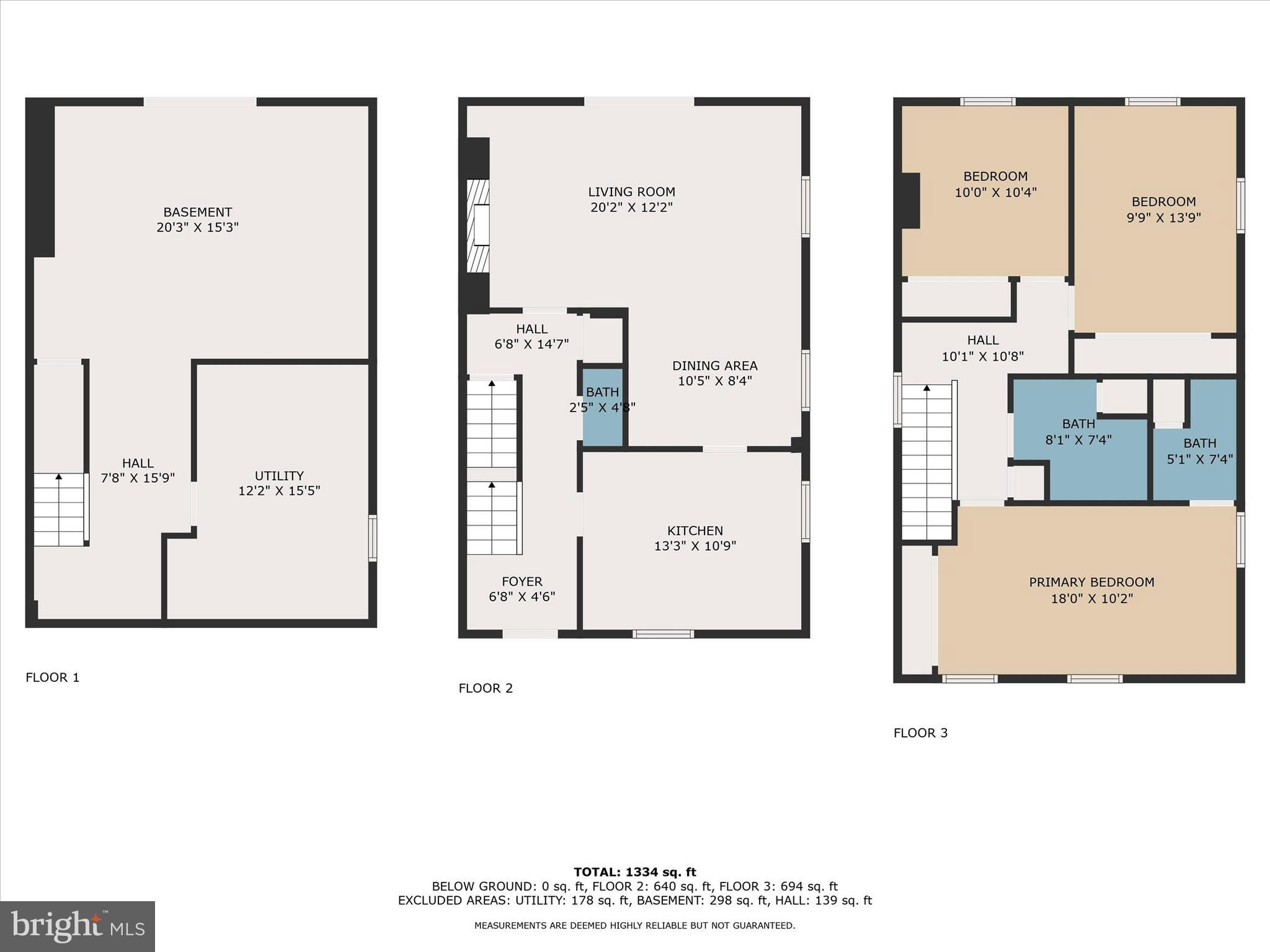 ALLENVIEW - Residential