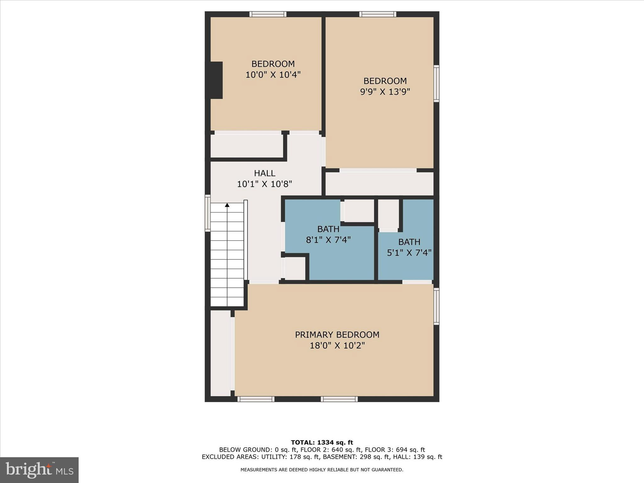 ALLENVIEW - Residential