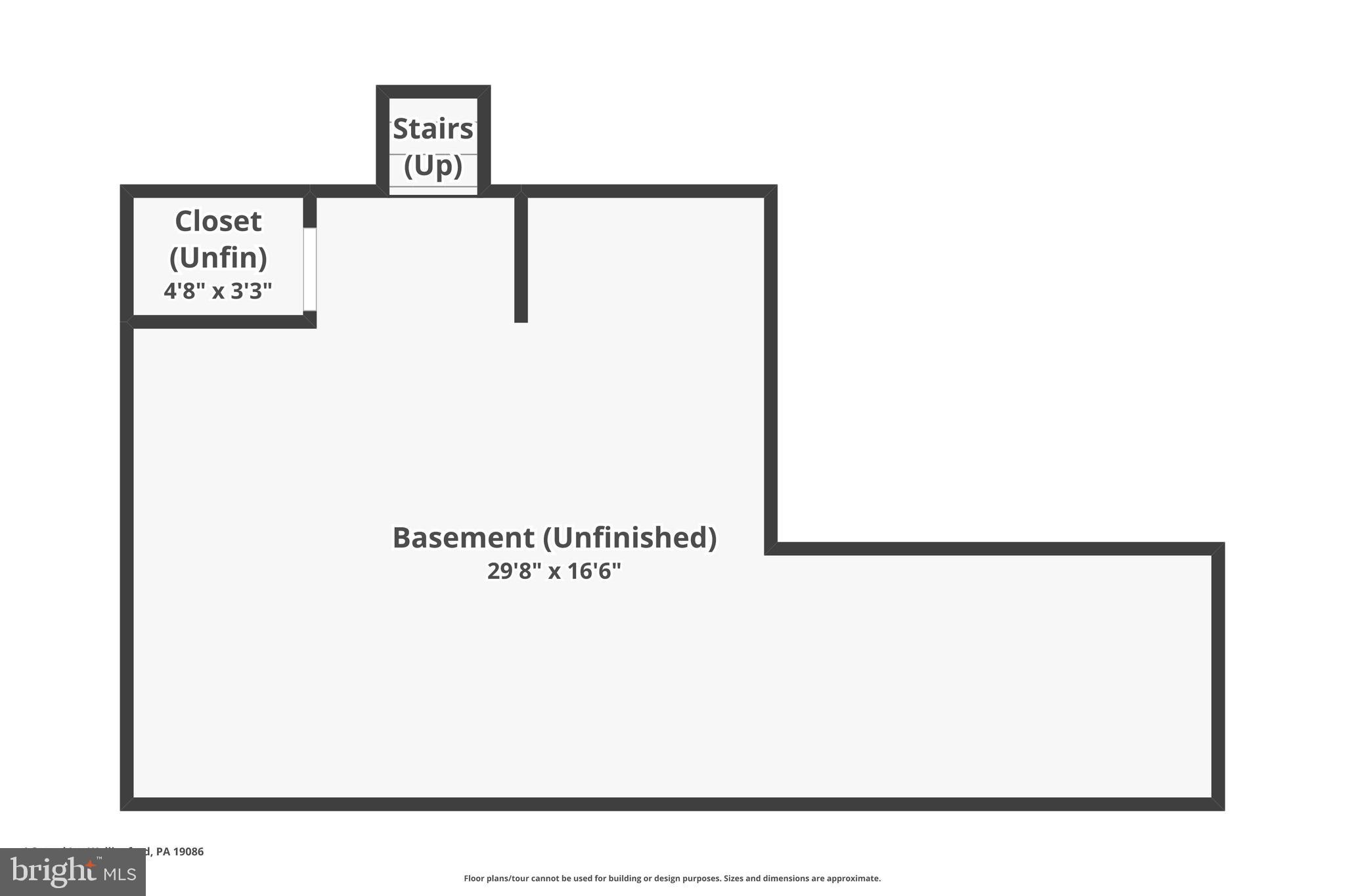 SPROUL ESTATES - Residential