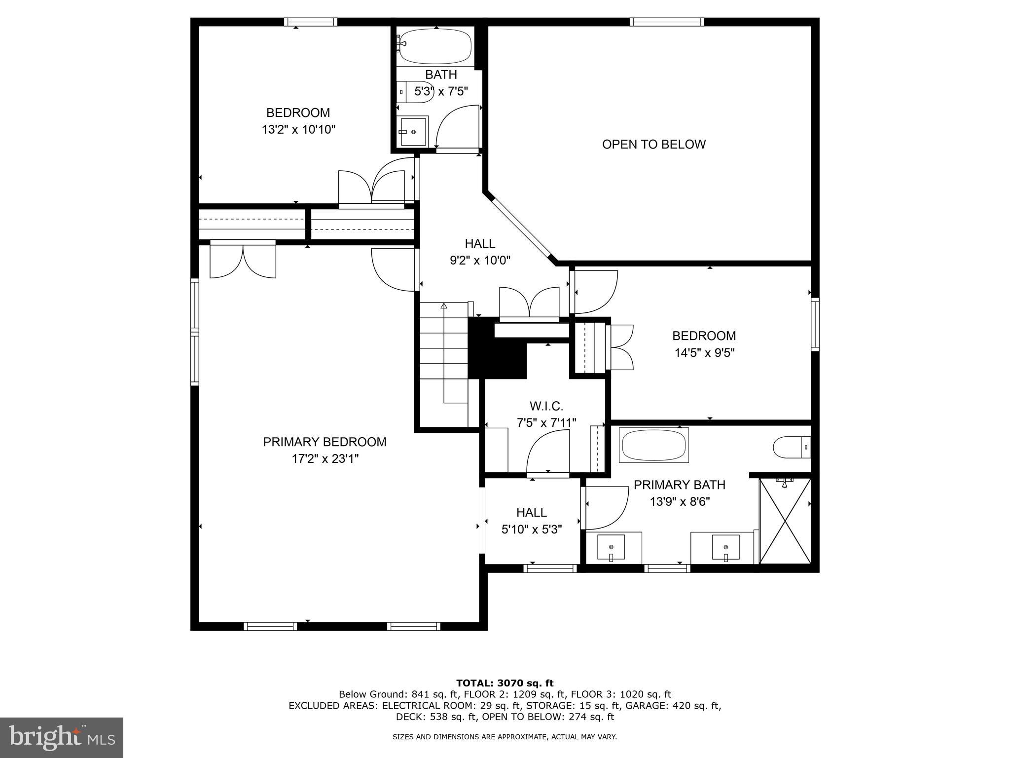 ROBIN GLEN - Residential