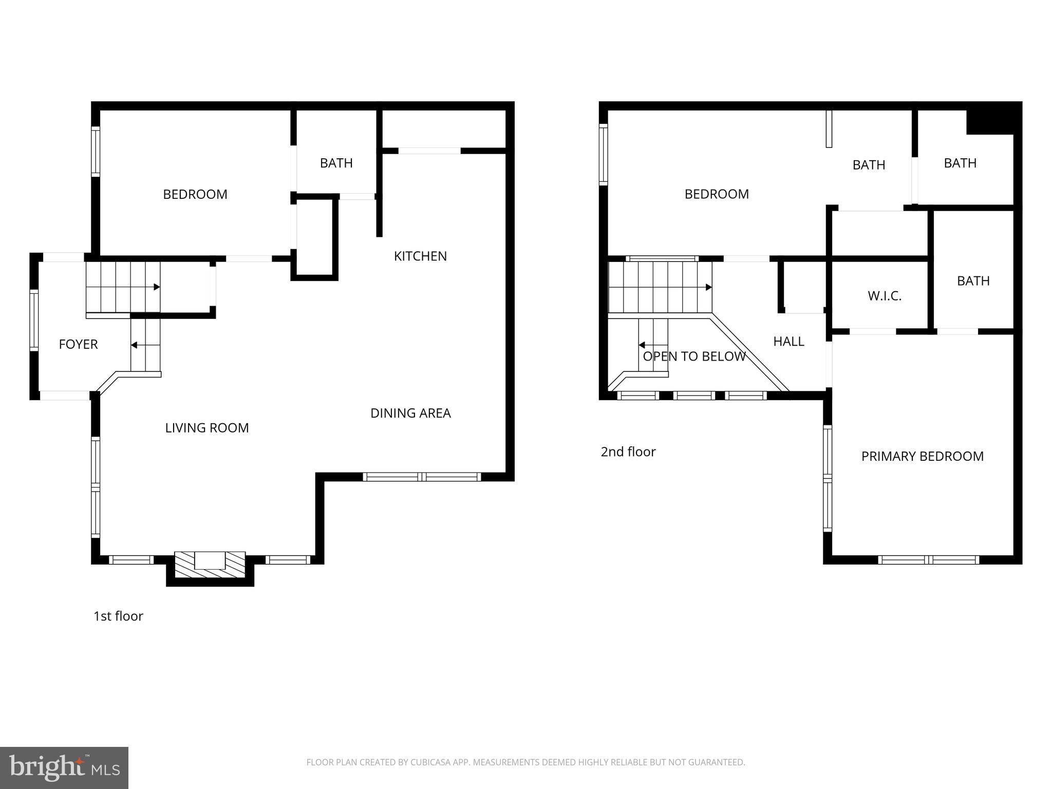 ROGERS FORGE - Residential