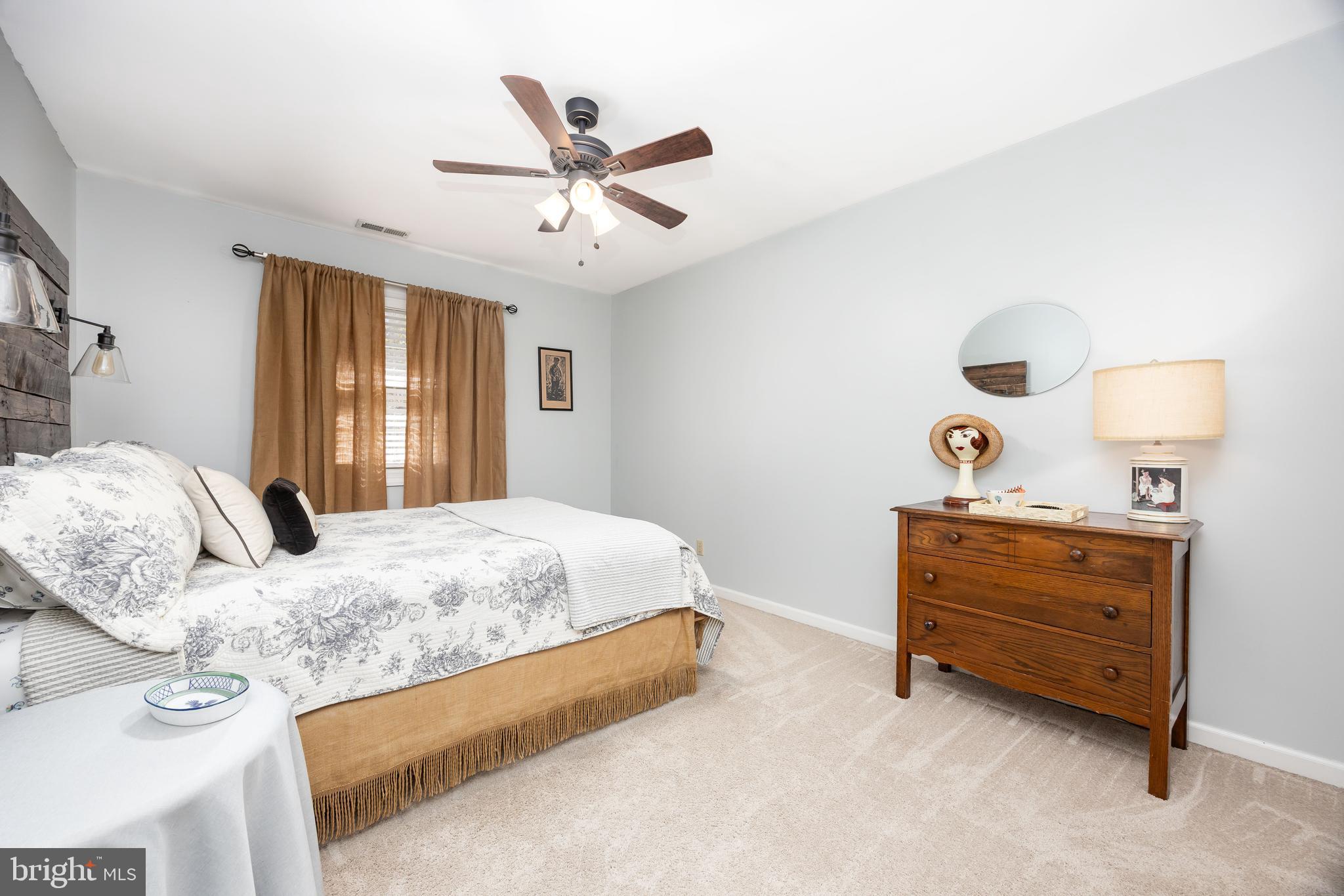 WEST NITHSDALE - Residential