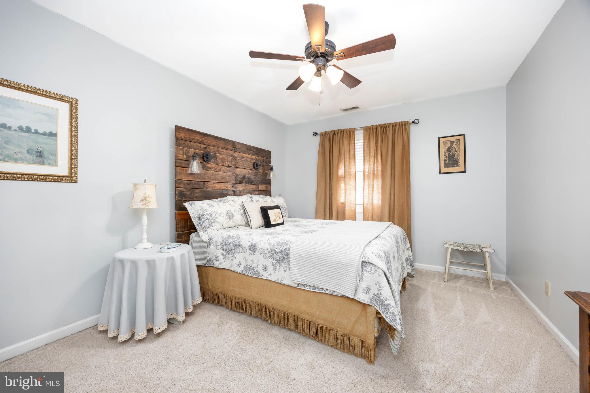 WEST NITHSDALE - Residential