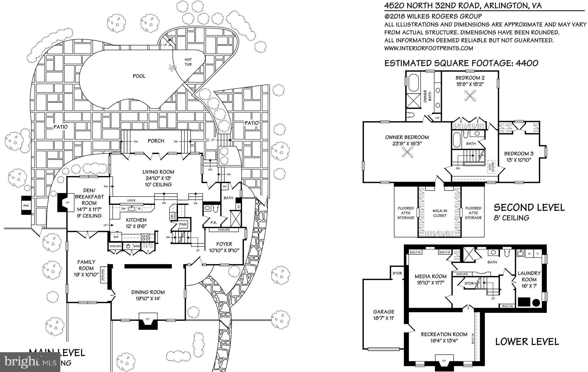COUNTRY CLUB HILLS - Residential