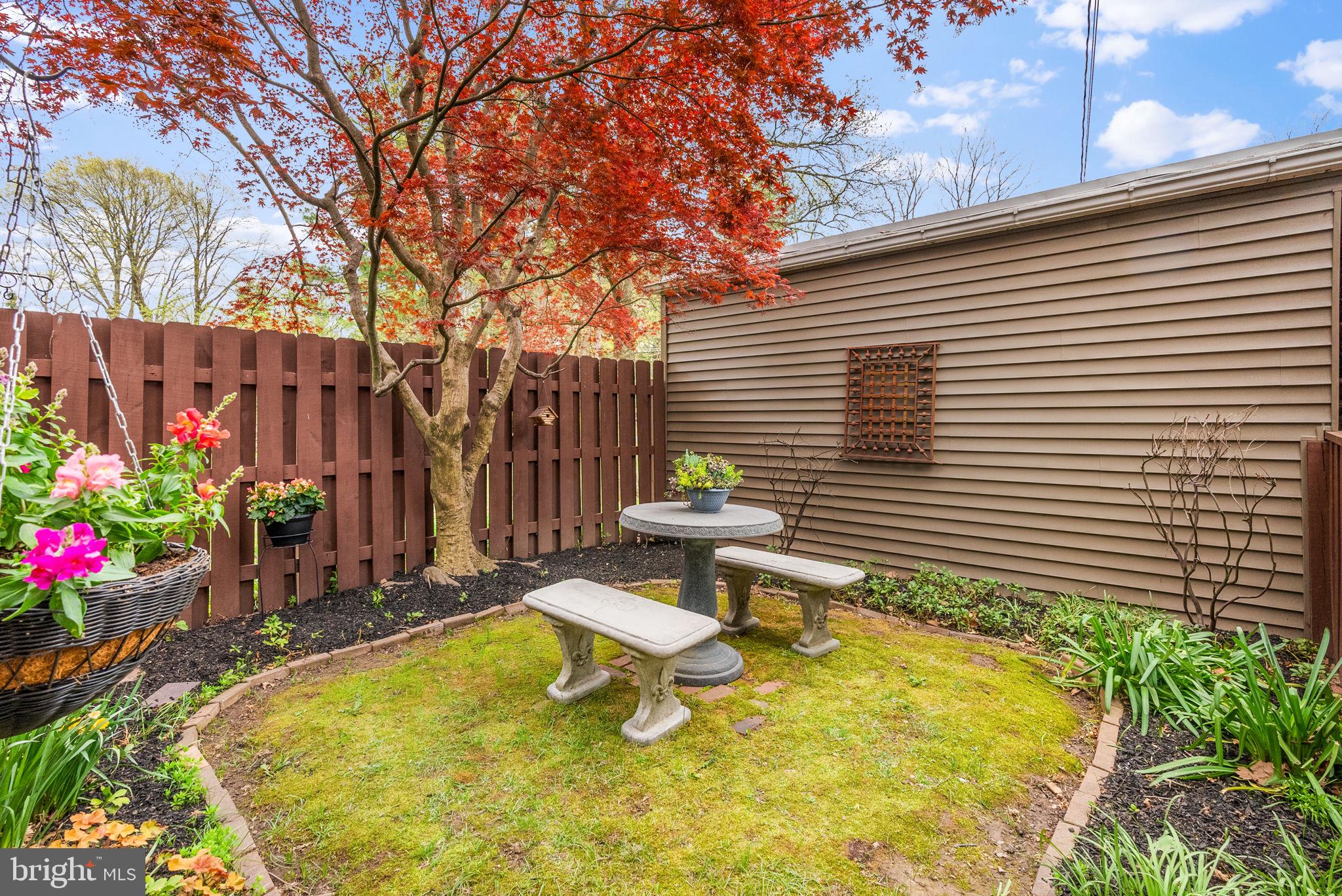 NON AVAILABLE - Residential