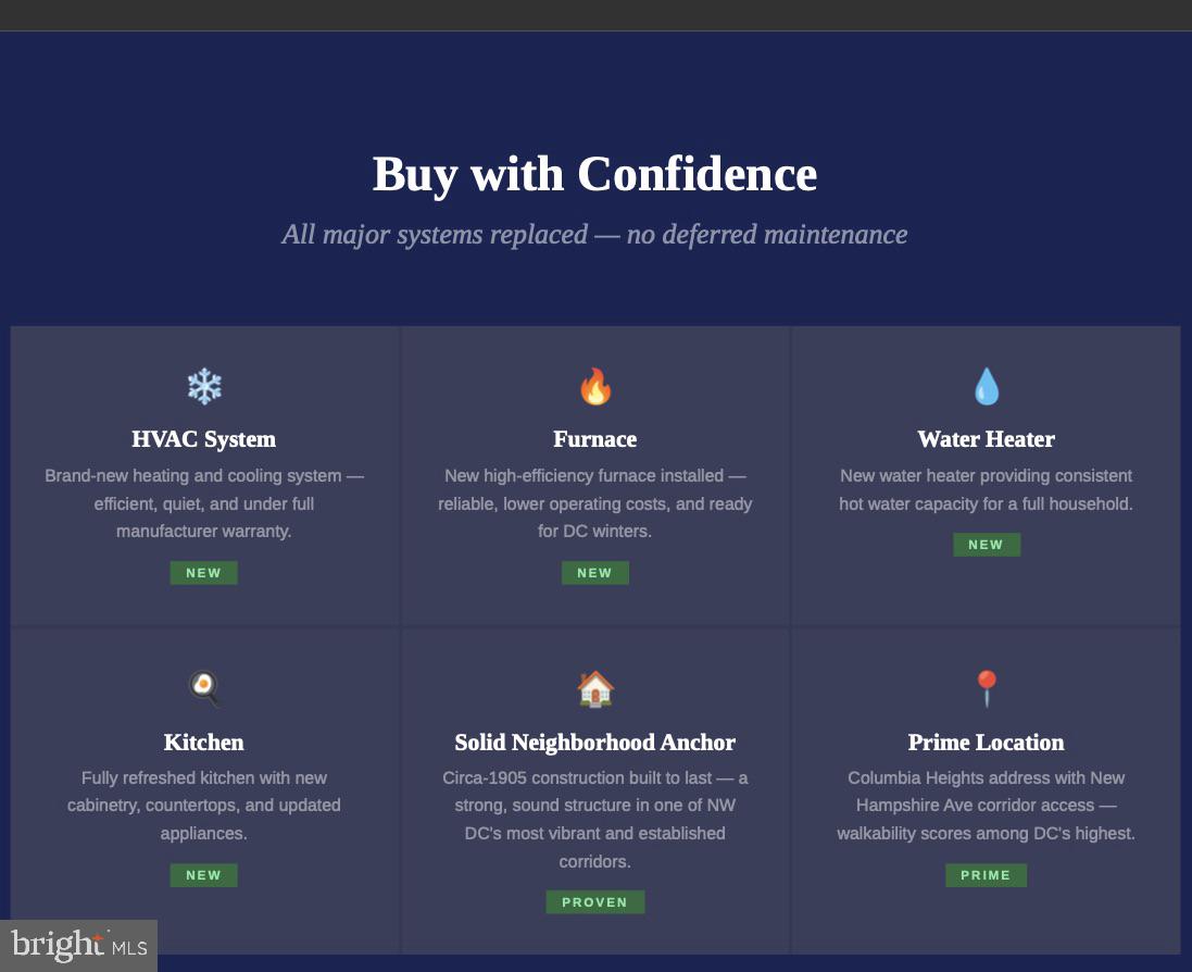 2712 SHERMAN AVENUE NW