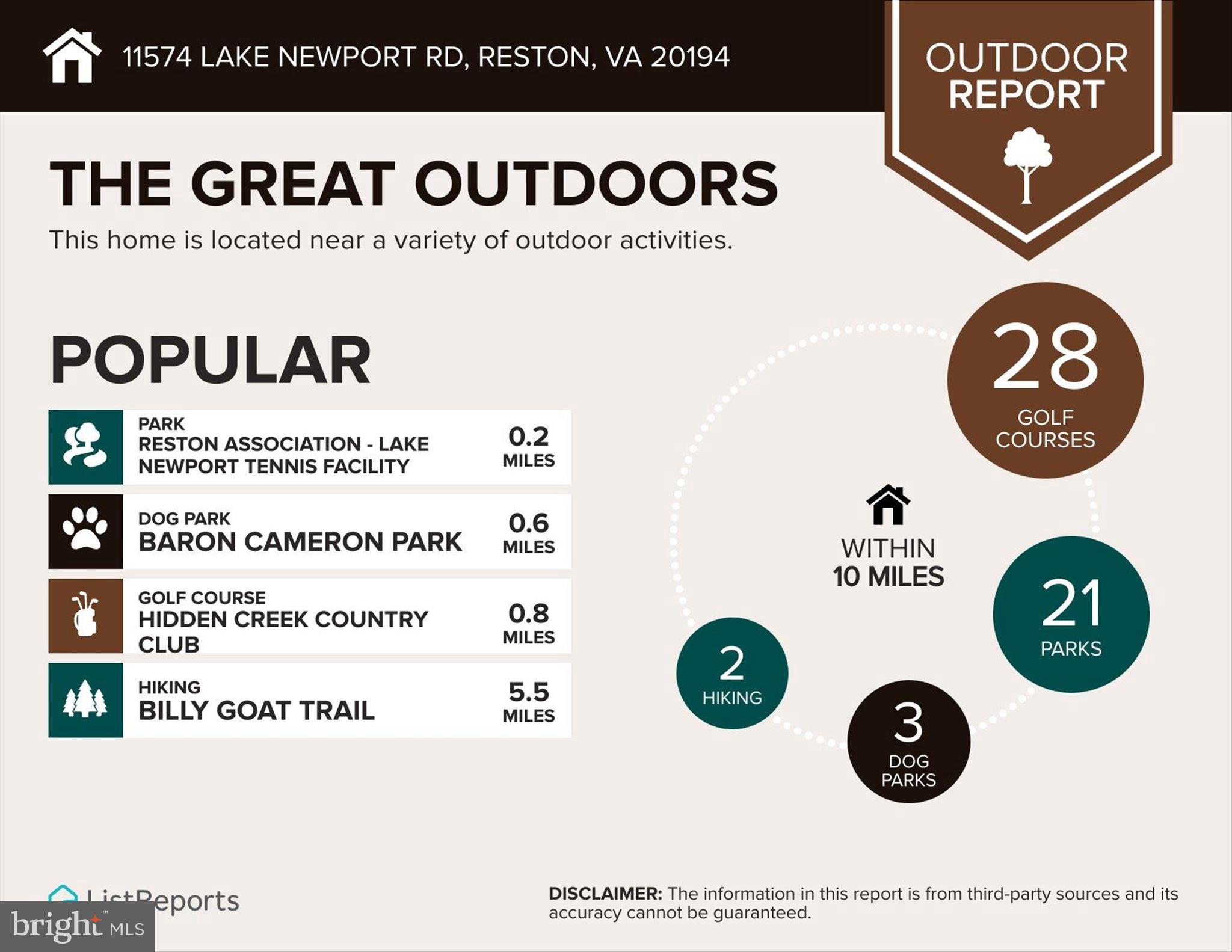 RESTON - Residential
