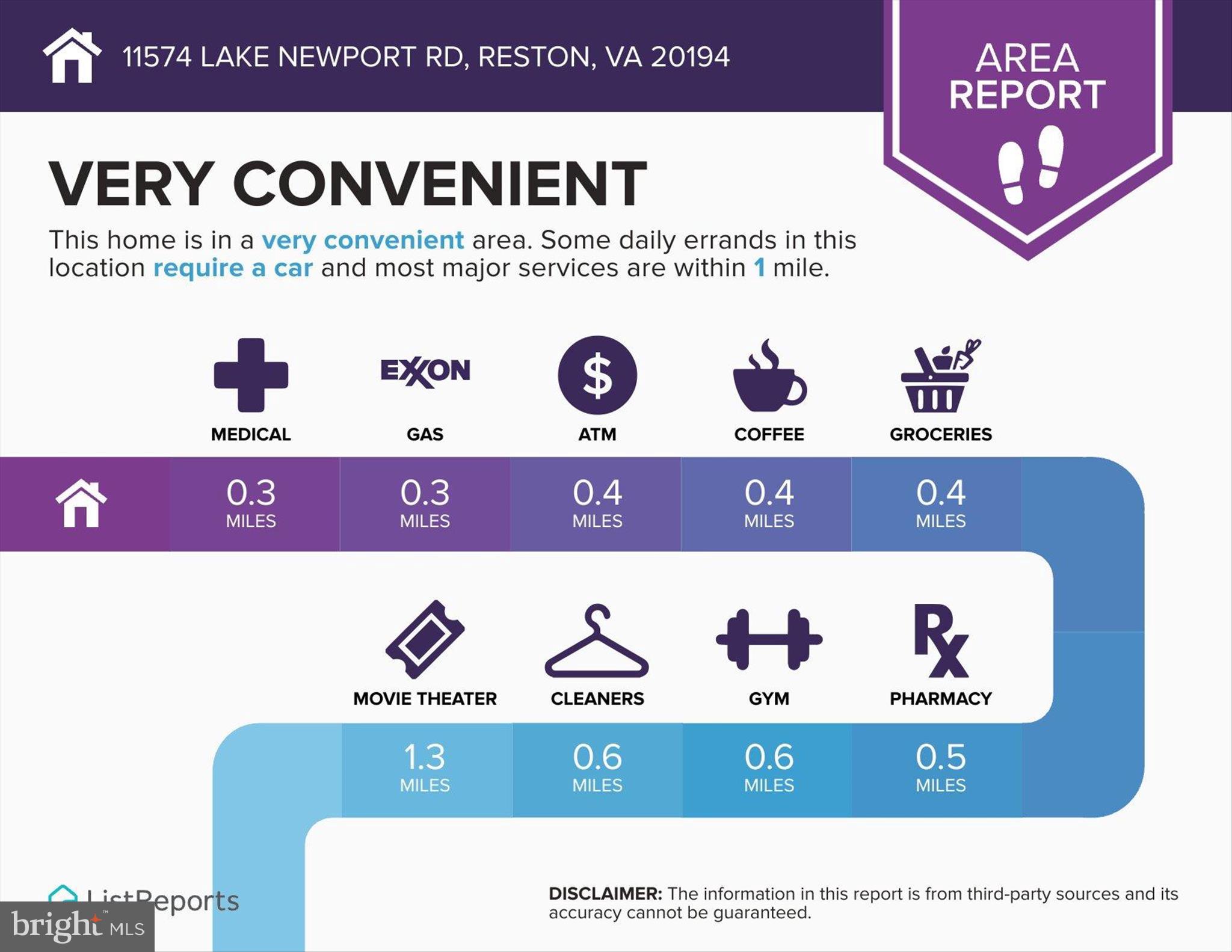 RESTON - Residential