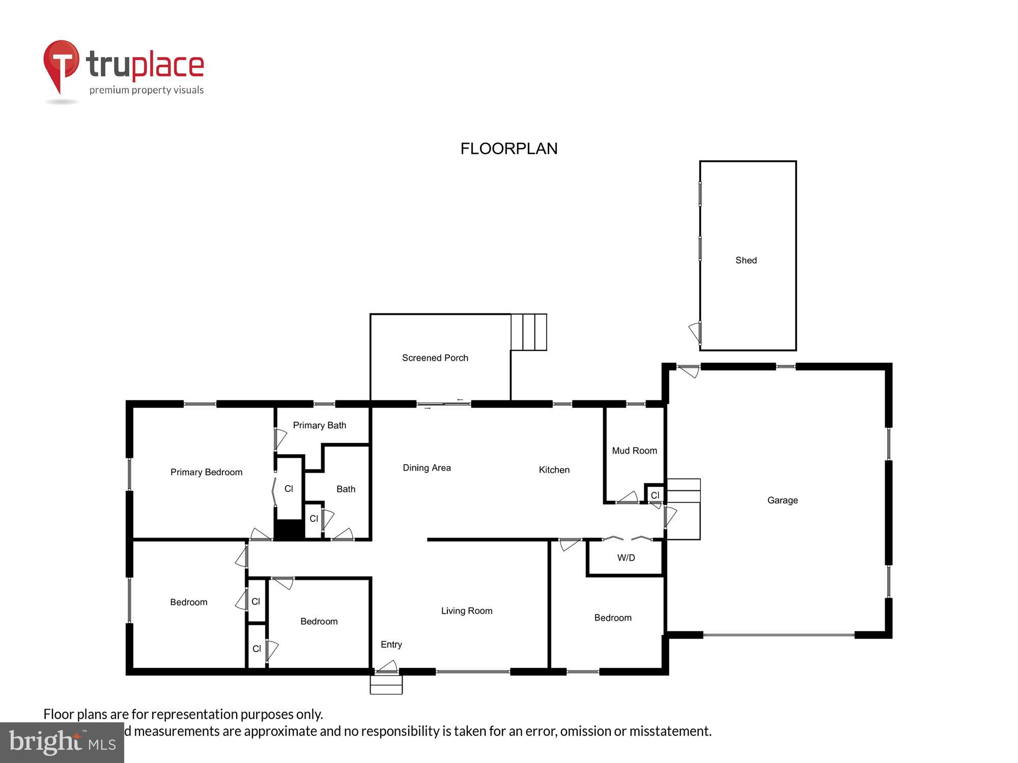 ANNEMESSEX RIDGE - Residential