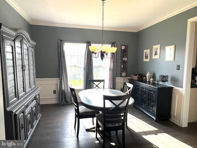 PERRY HALL FARMS - Residential