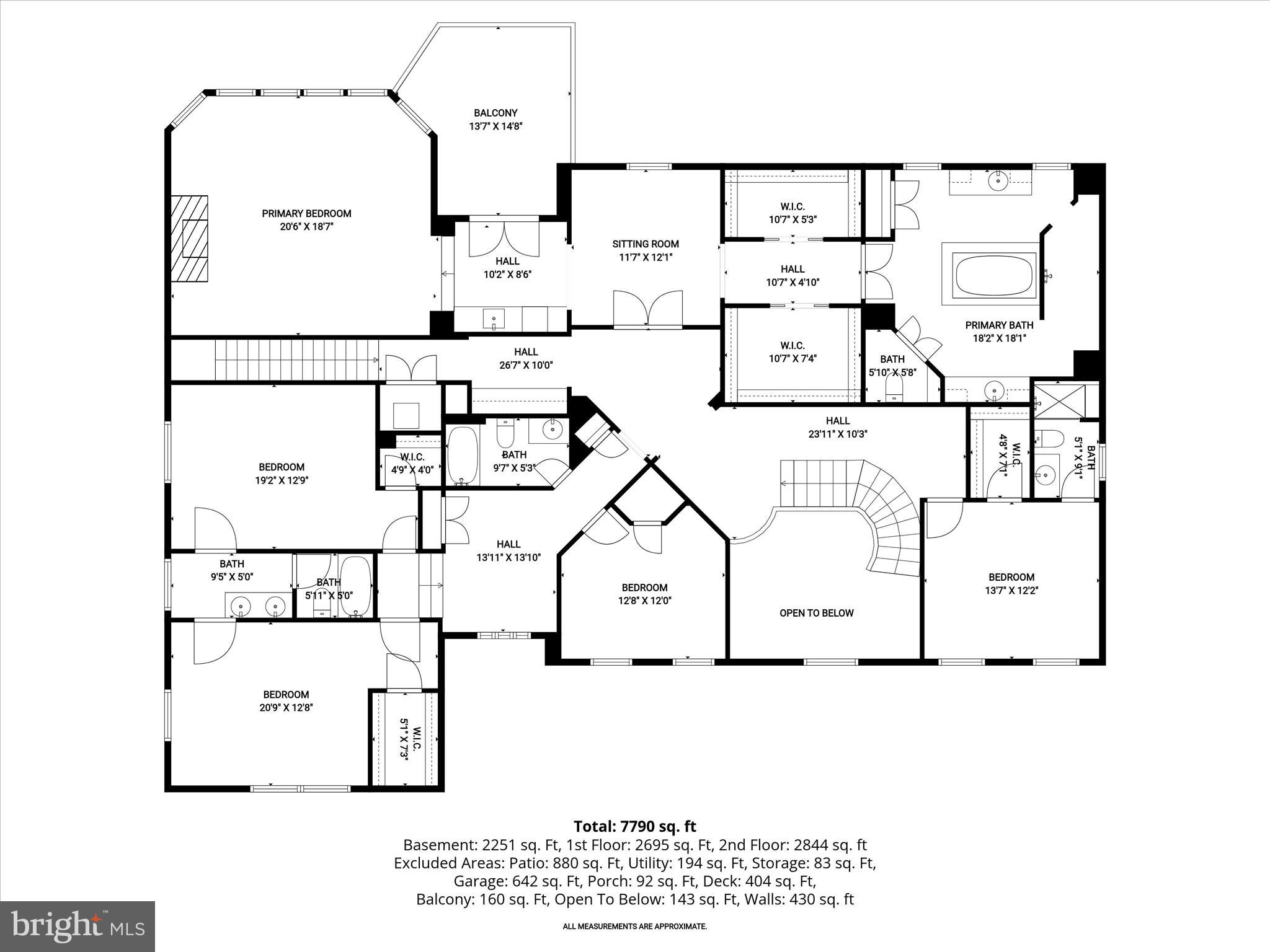 HIGHLAND RESERVE - Residential