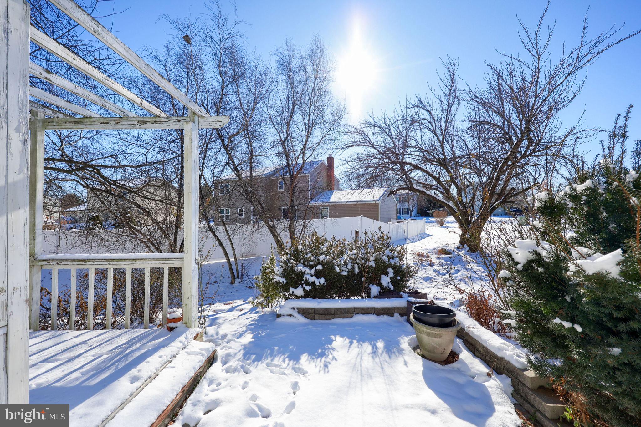 STAFFORDSHIRE - Residential