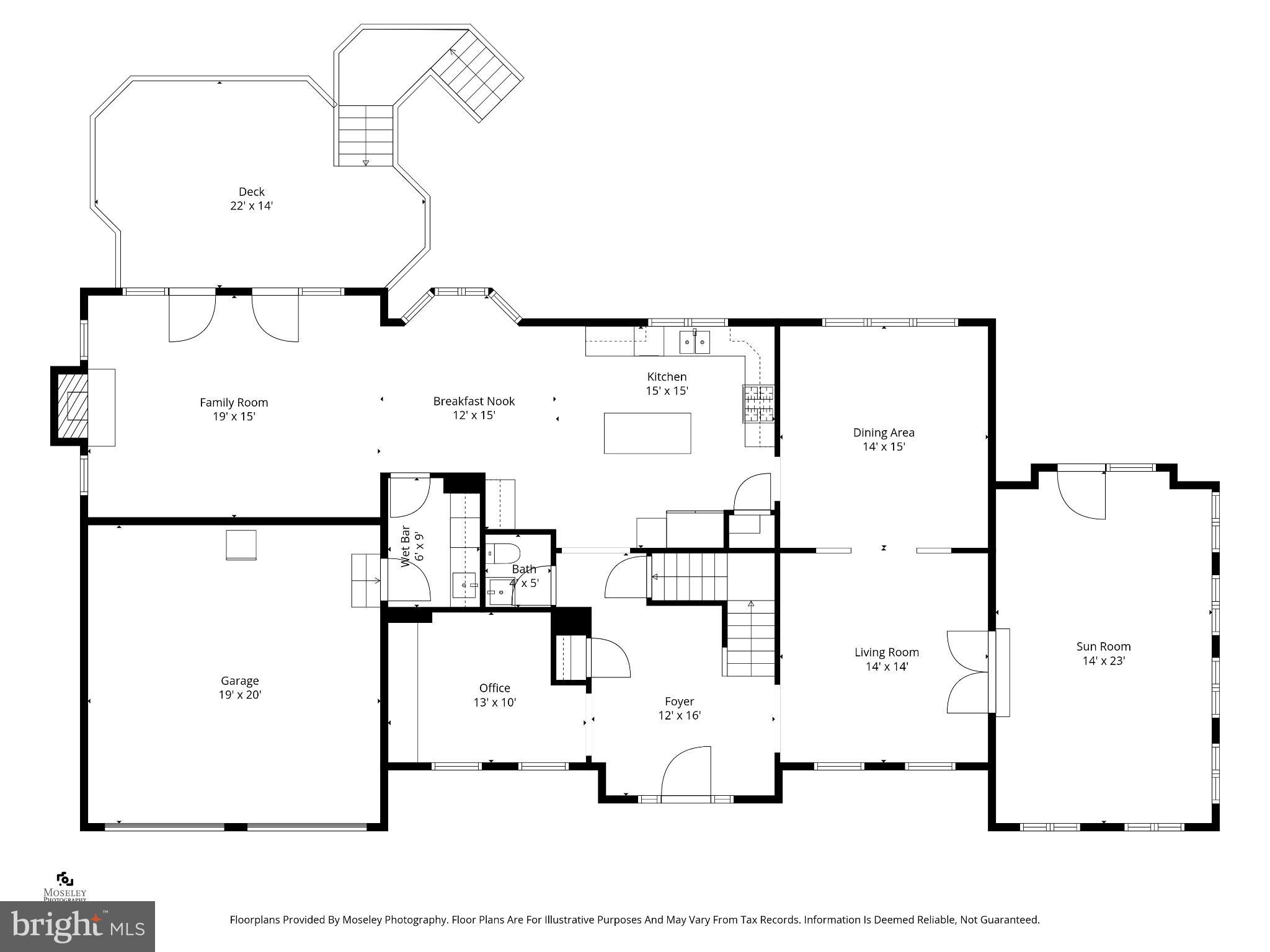 WOODS AT SOUTH RUN - Residential