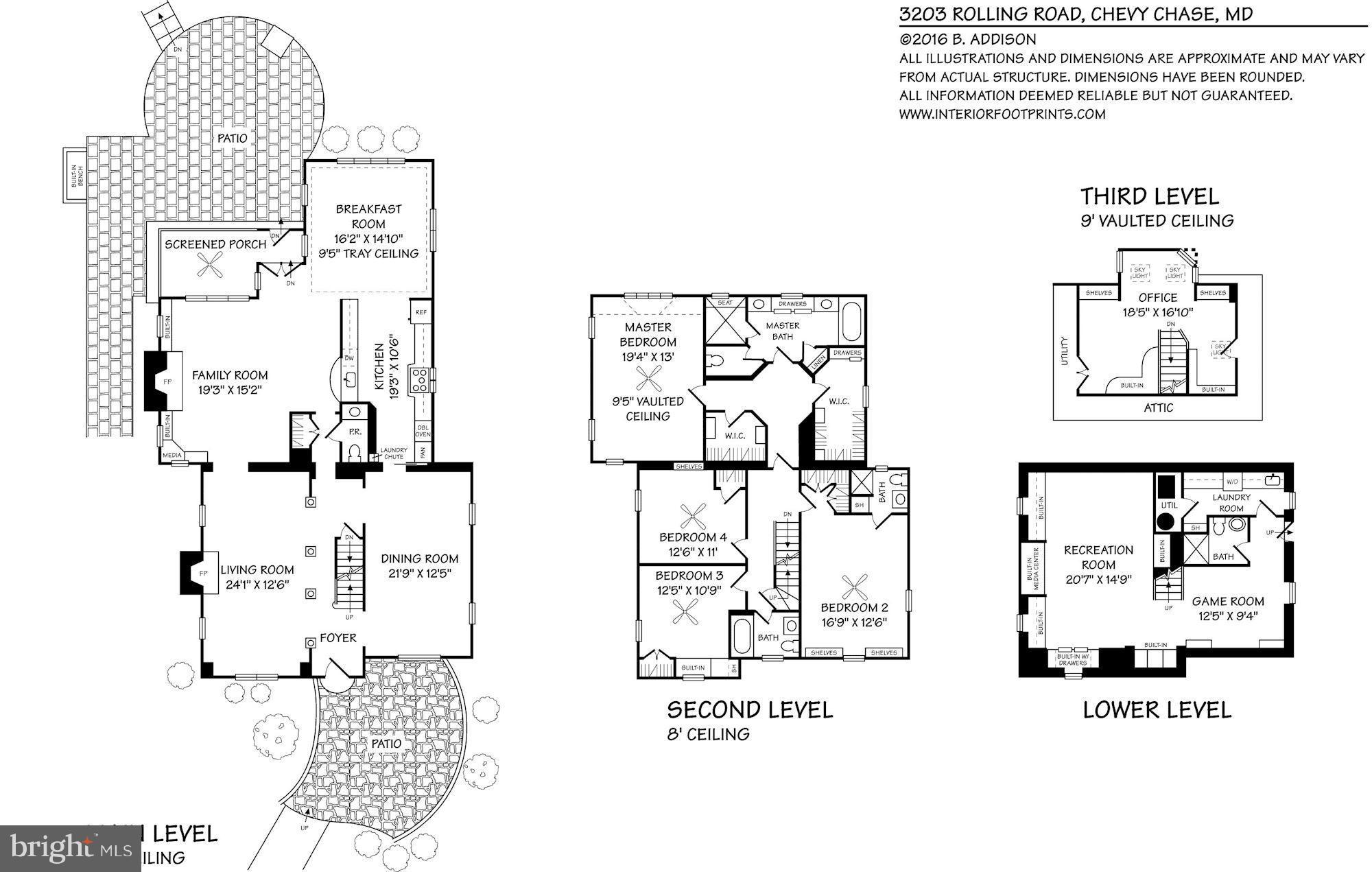 CHEVY CHASE - Residential