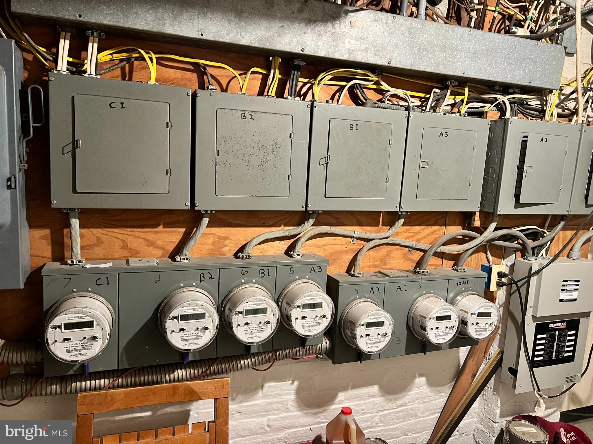 HISTORIC DISTRICT - Residential Income