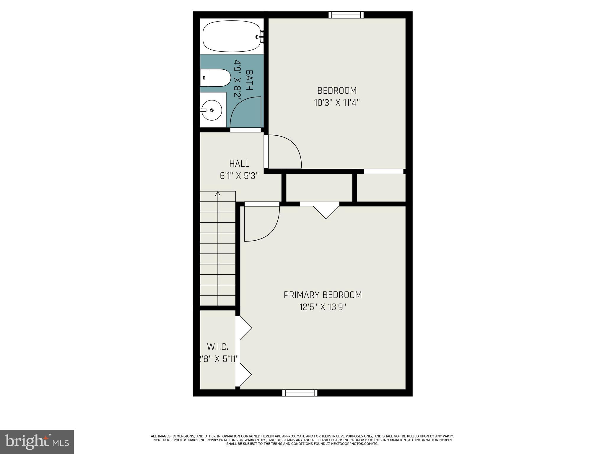 UPPER ALLEN - Residential