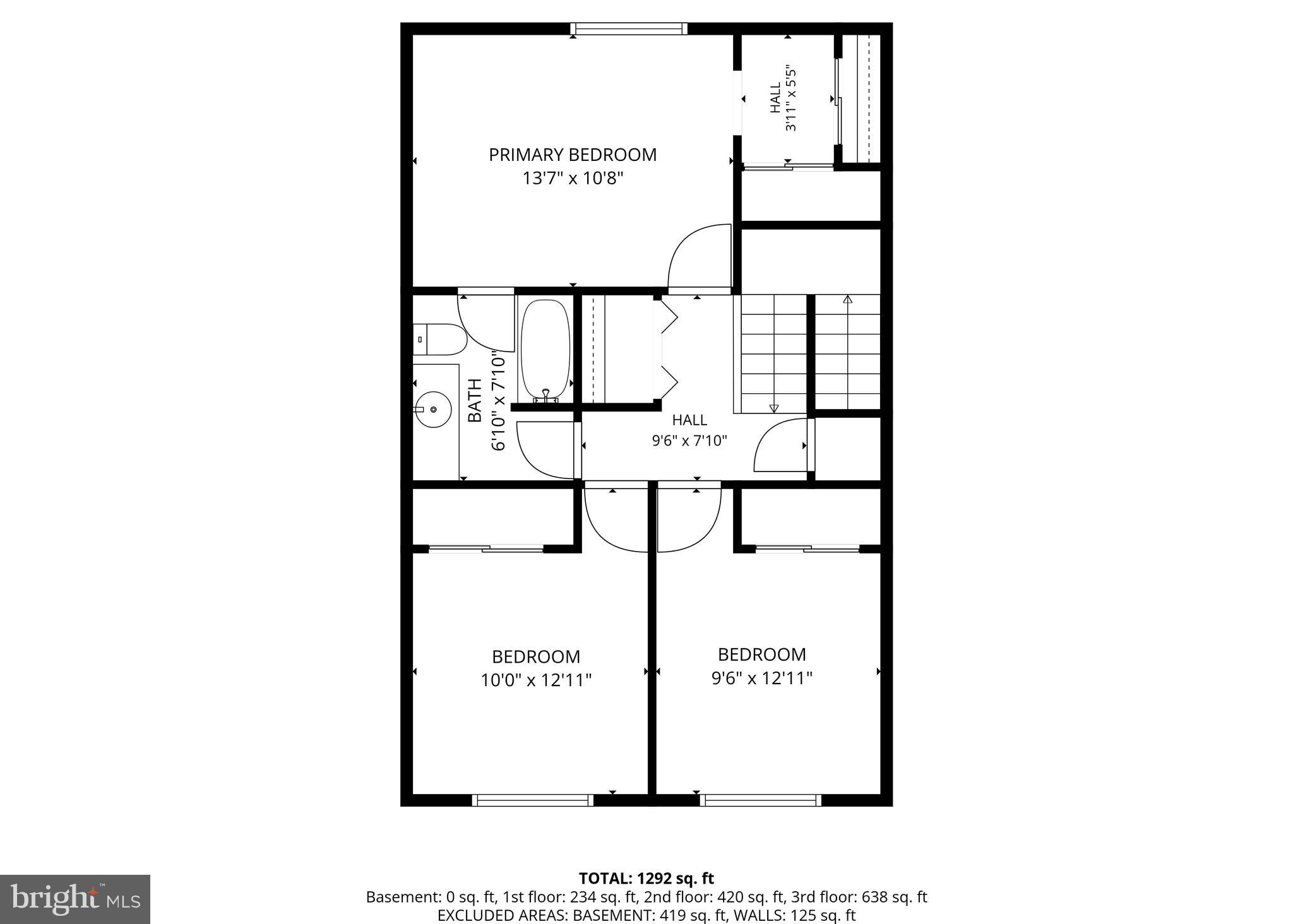 THE HIGHLANDS - Residential