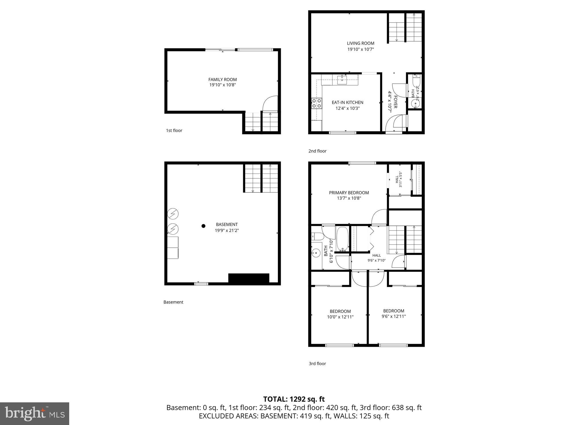 THE HIGHLANDS - Residential