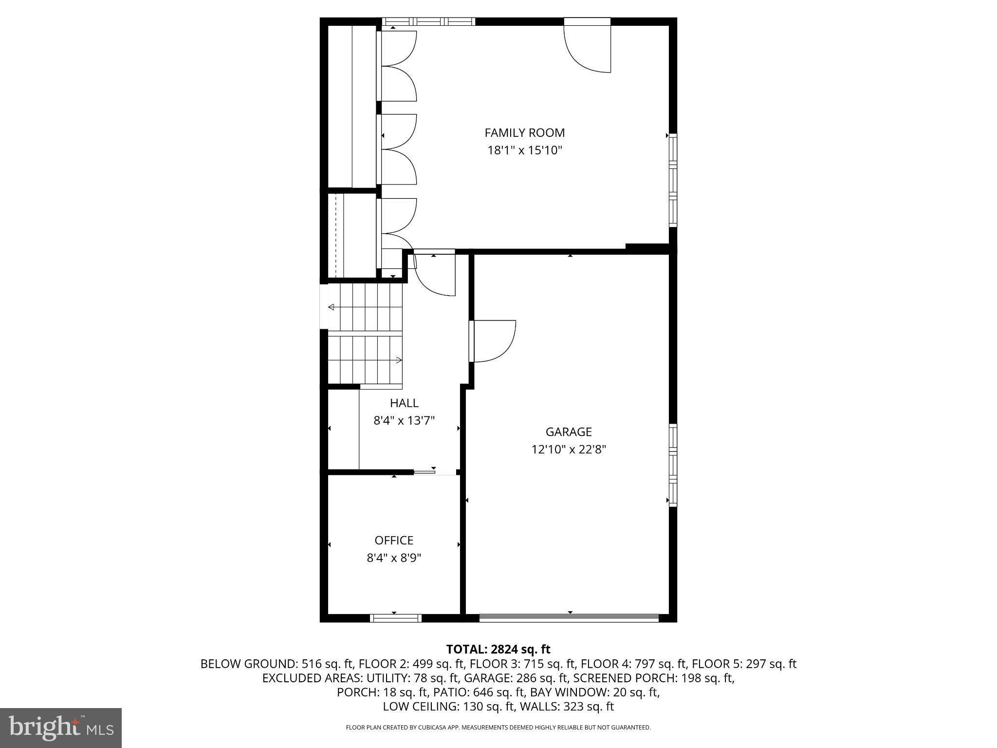 FORT SUMNER - Residential