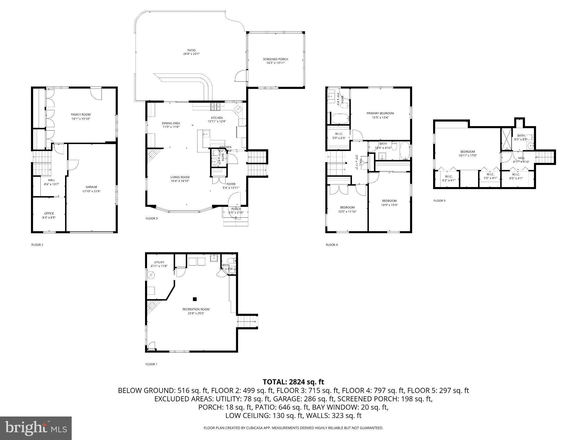 FORT SUMNER - Residential