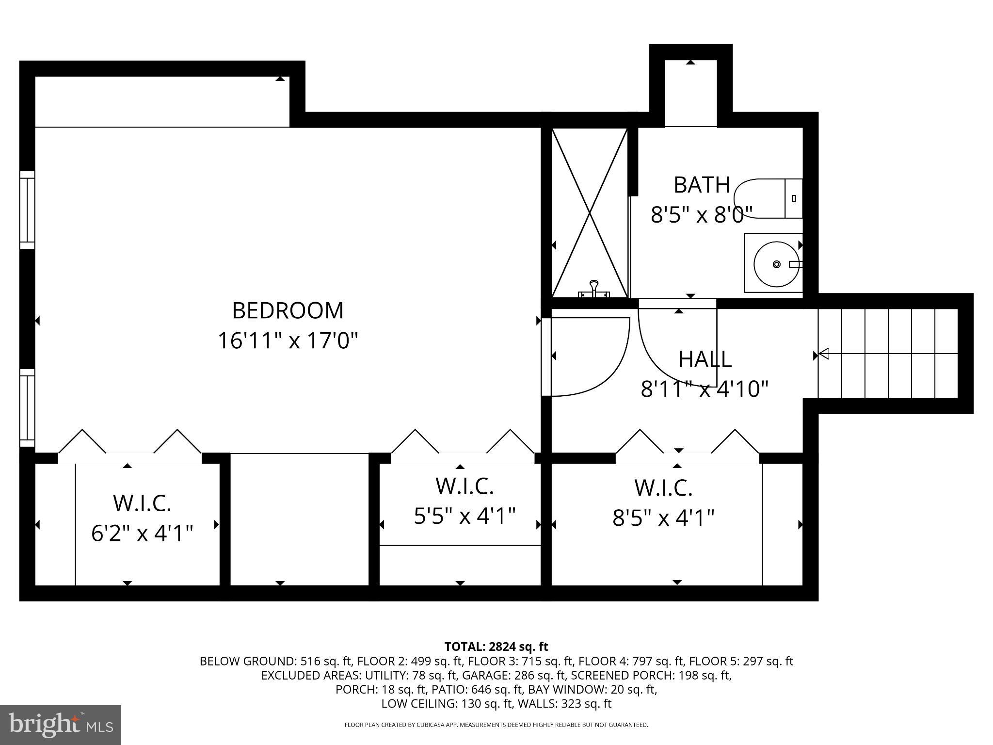 FORT SUMNER - Residential