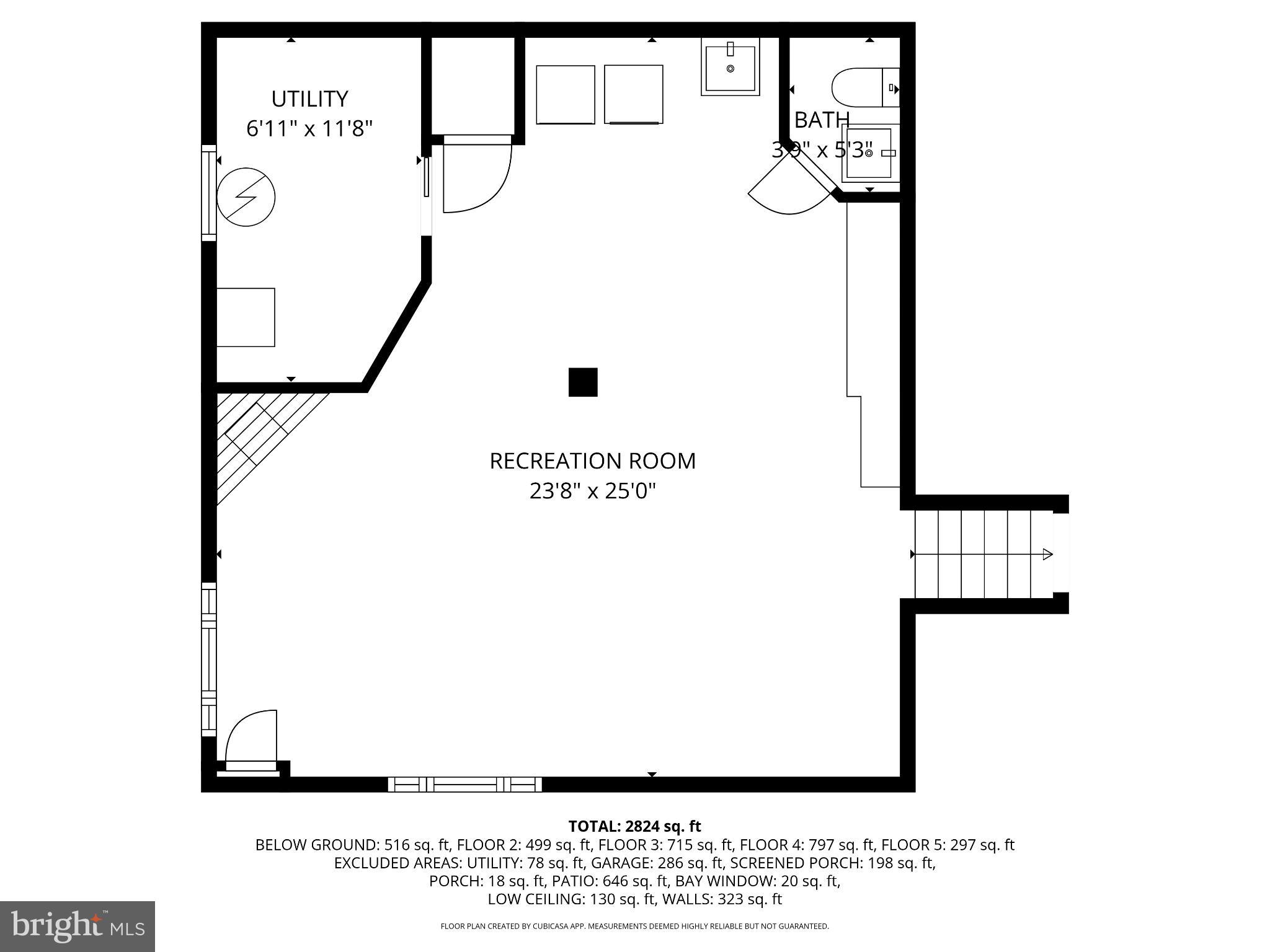 FORT SUMNER - Residential