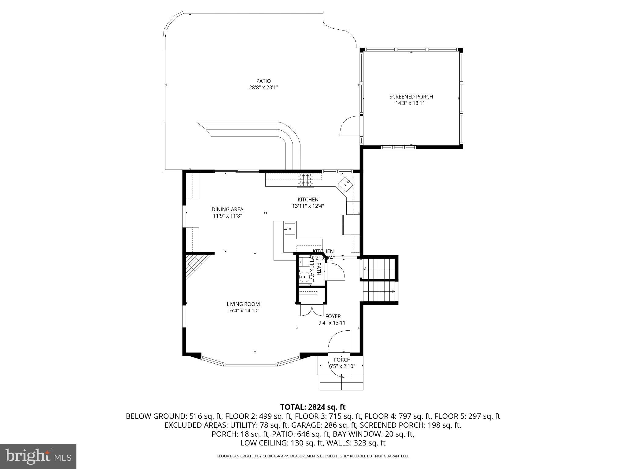 FORT SUMNER - Residential