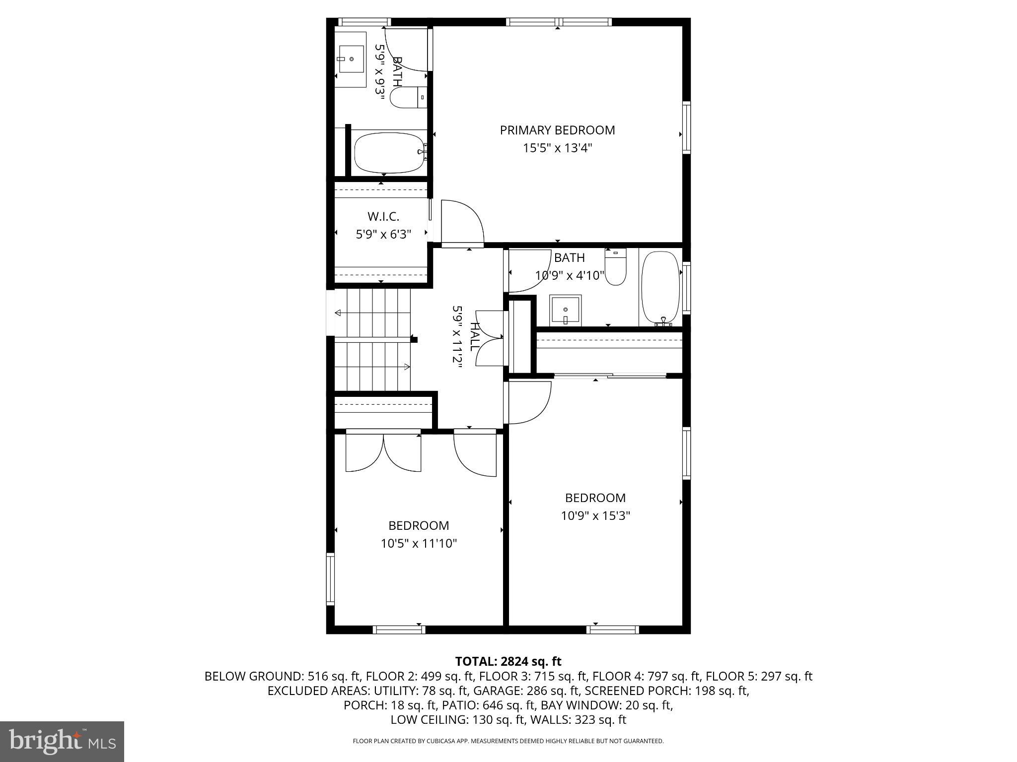FORT SUMNER - Residential