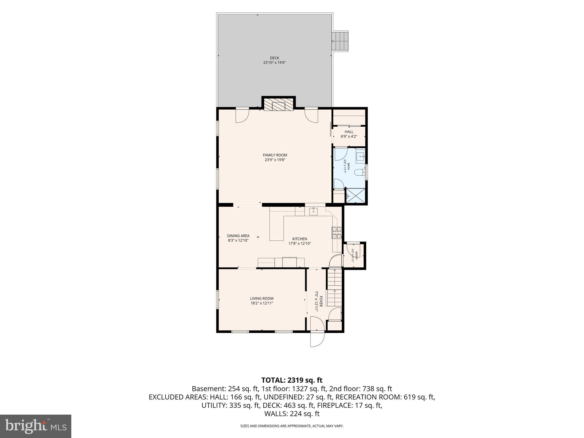 DUTTON MILL - Residential